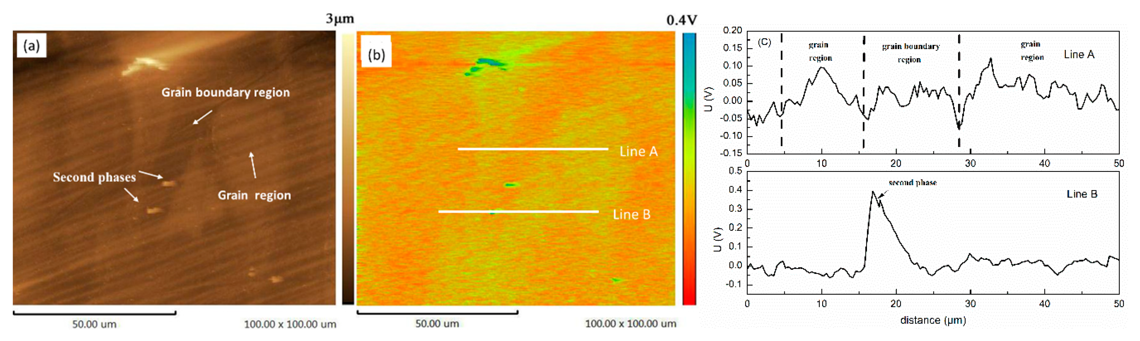 Materials 13 03833 g006 Materials 13 03833 g006