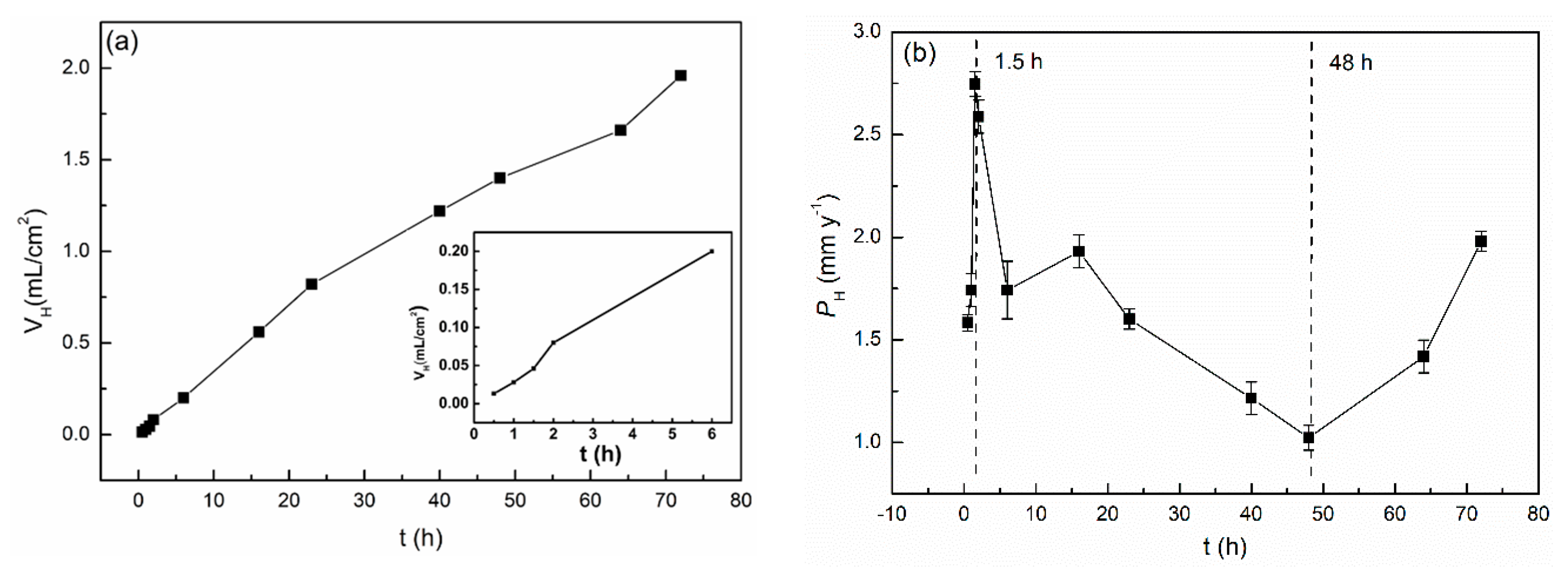 Materials 13 03833 g008 Materials 13 03833 g008