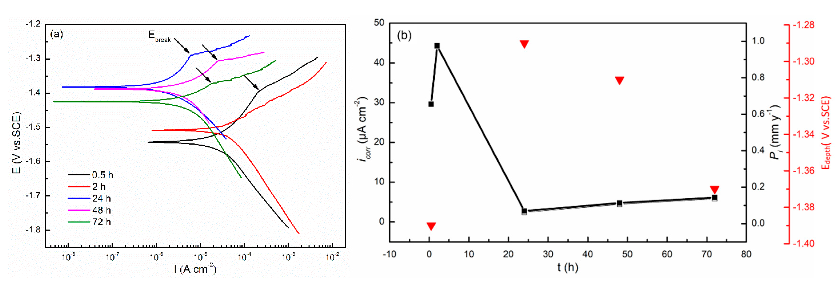 Materials 13 03833 g009 Materials 13 03833 g009