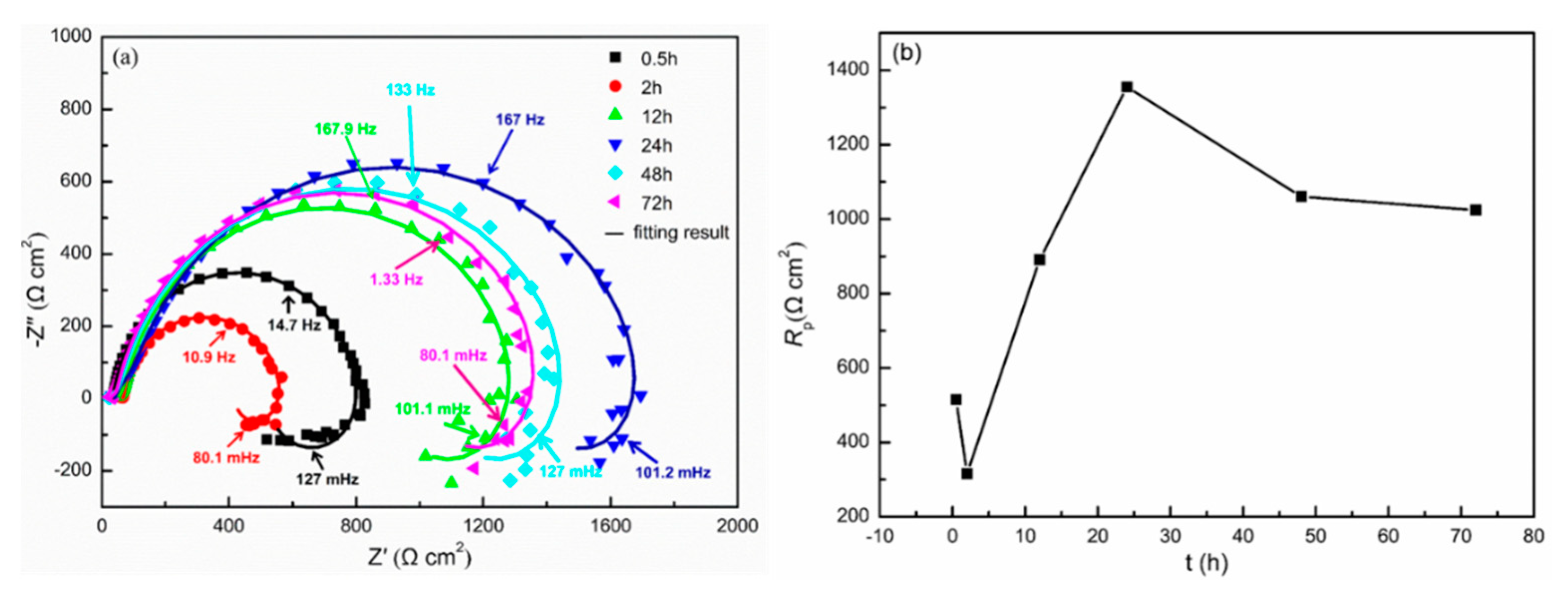 Materials 13 03833 g010 Materials 13 03833 g010