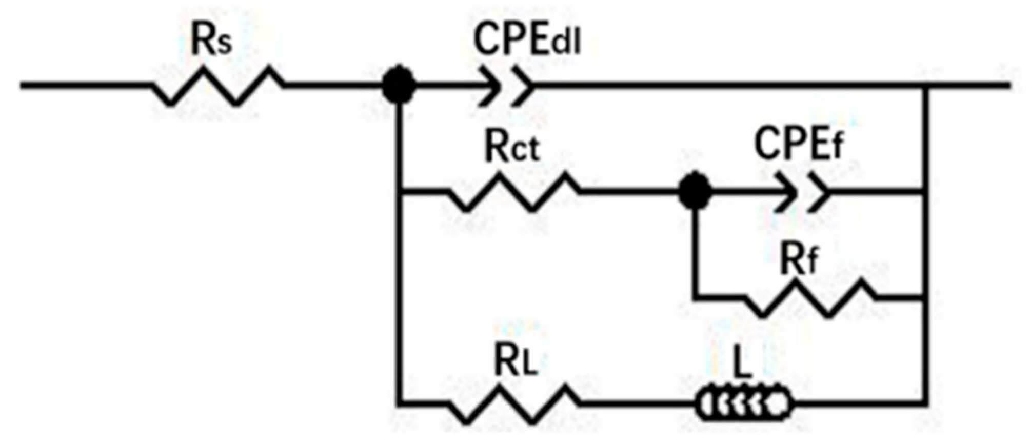 Materials 13 03833 g011 Materials 13 03833 g011