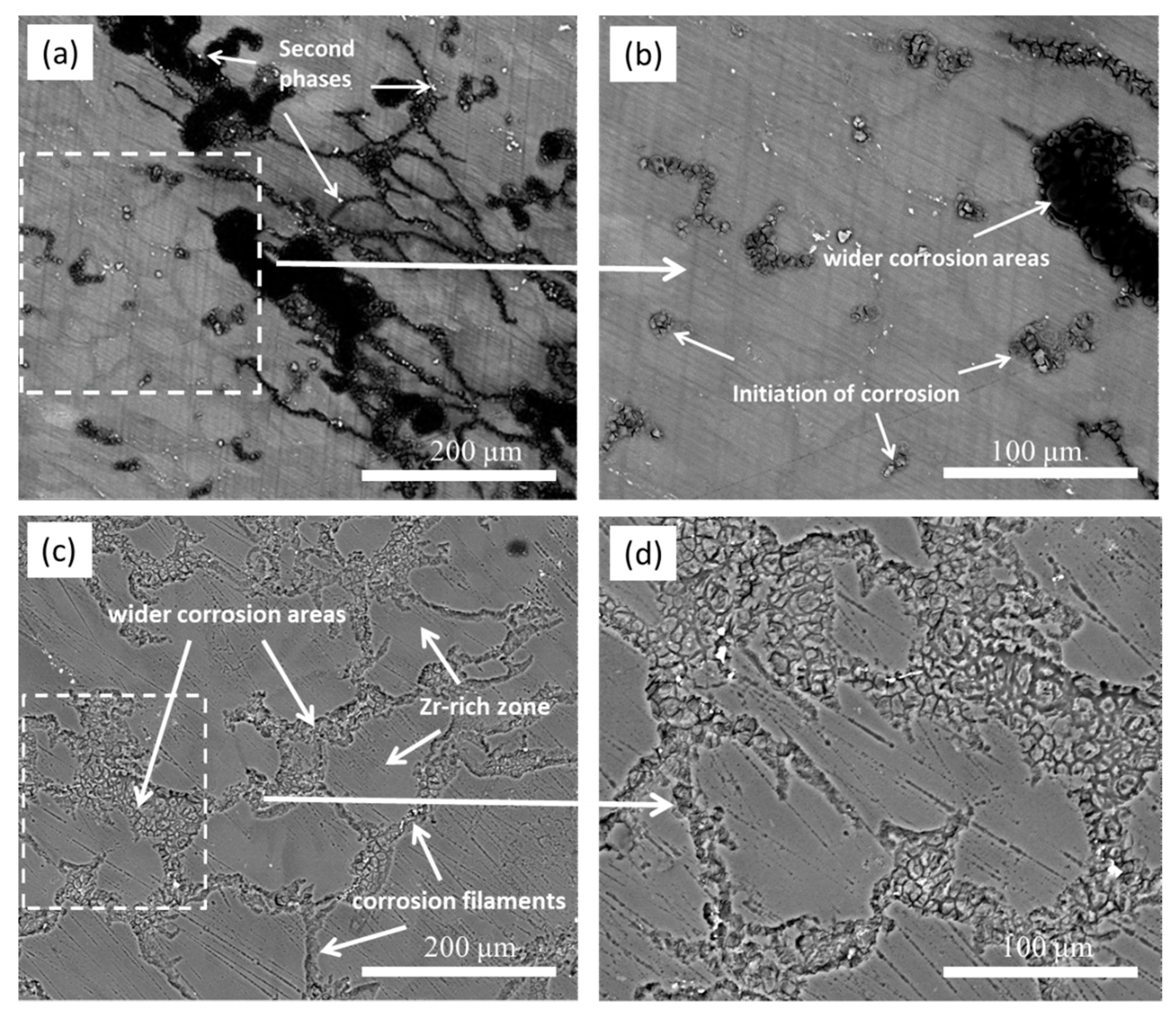 Materials 13 03833 g013 Materials 13 03833 g013