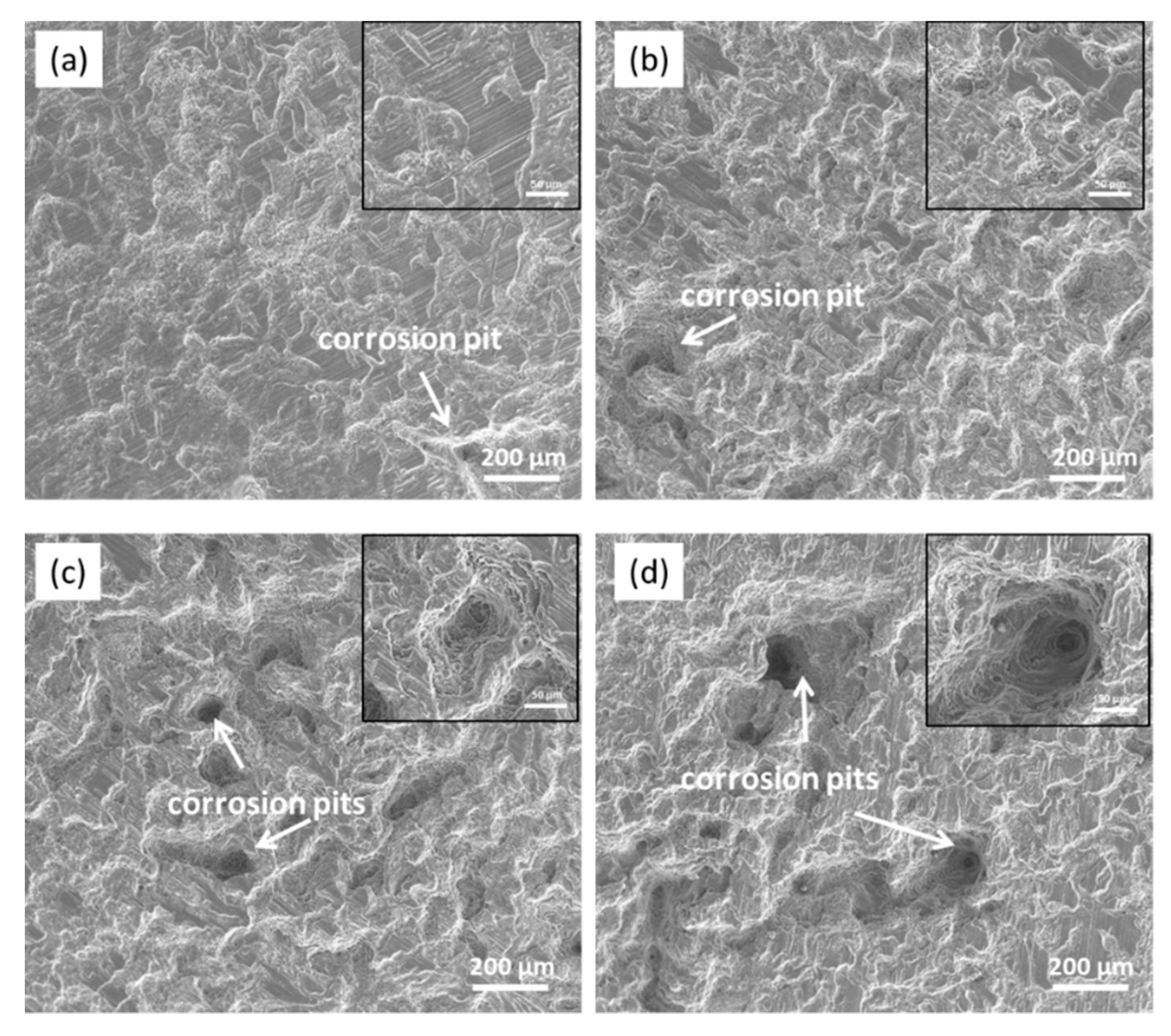 Materials 13 03833 g015 Materials 13 03833 g015