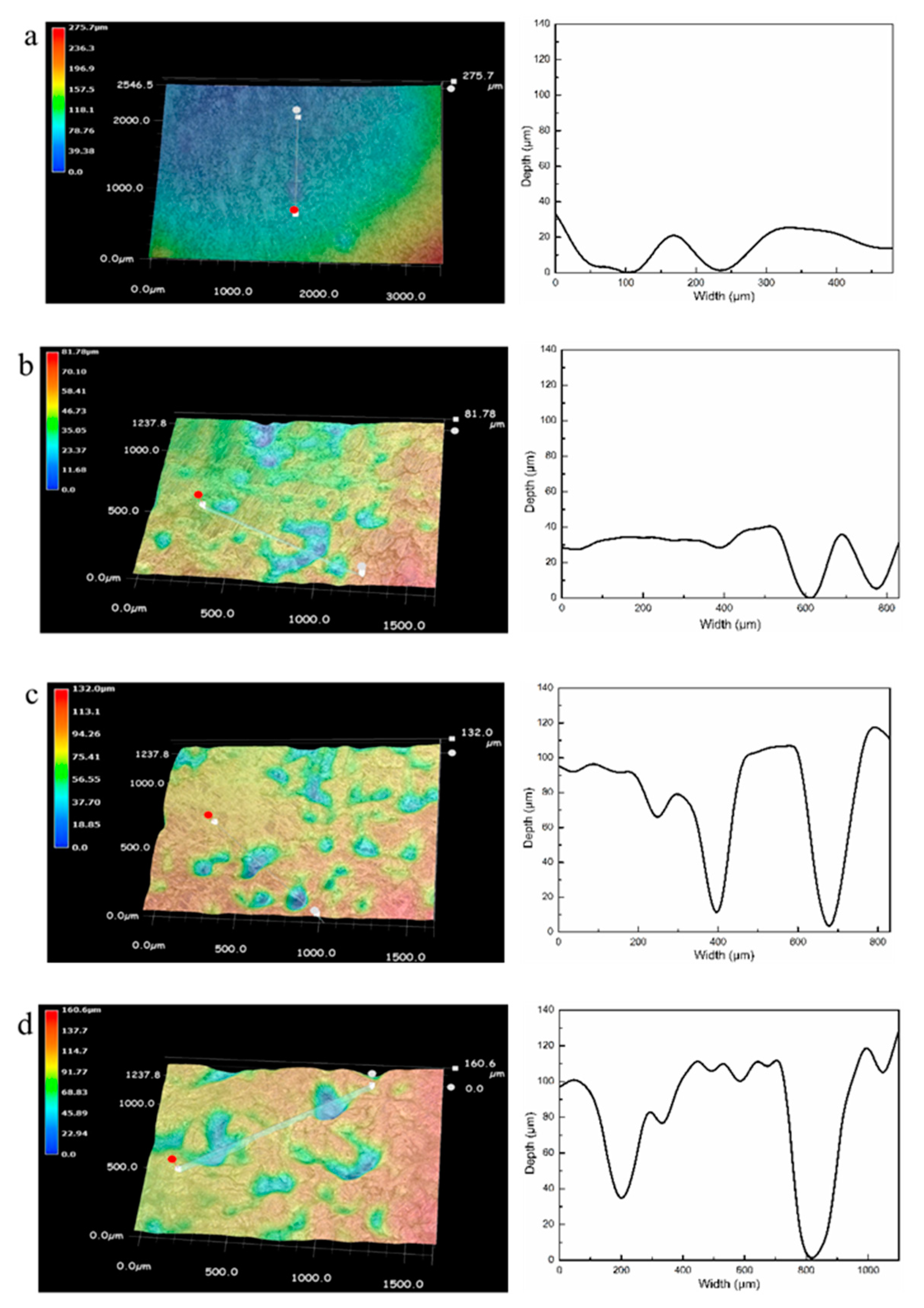Materials 13 03833 g016 Materials 13 03833 g016