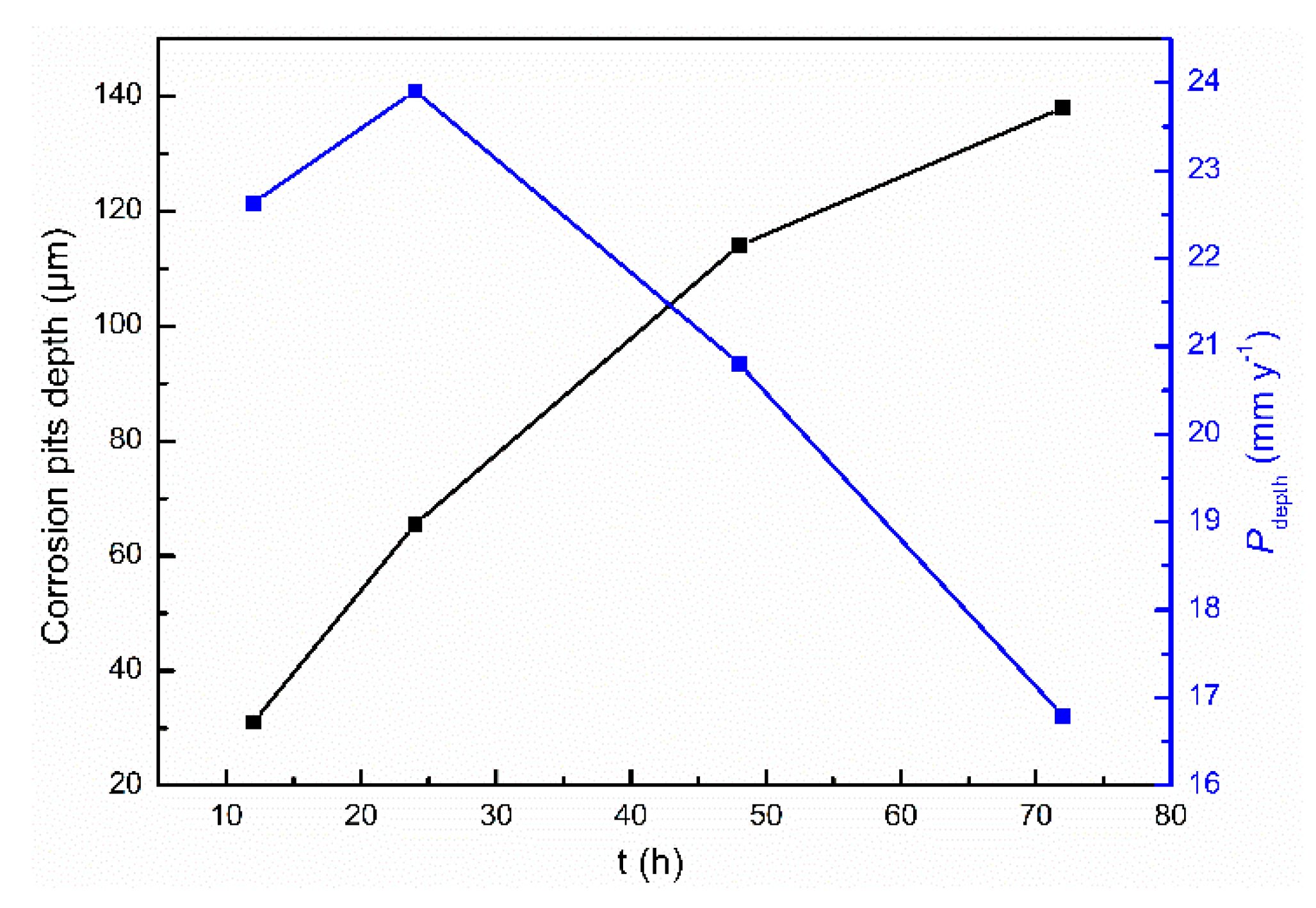 Materials 13 03833 g017 Materials 13 03833 g017