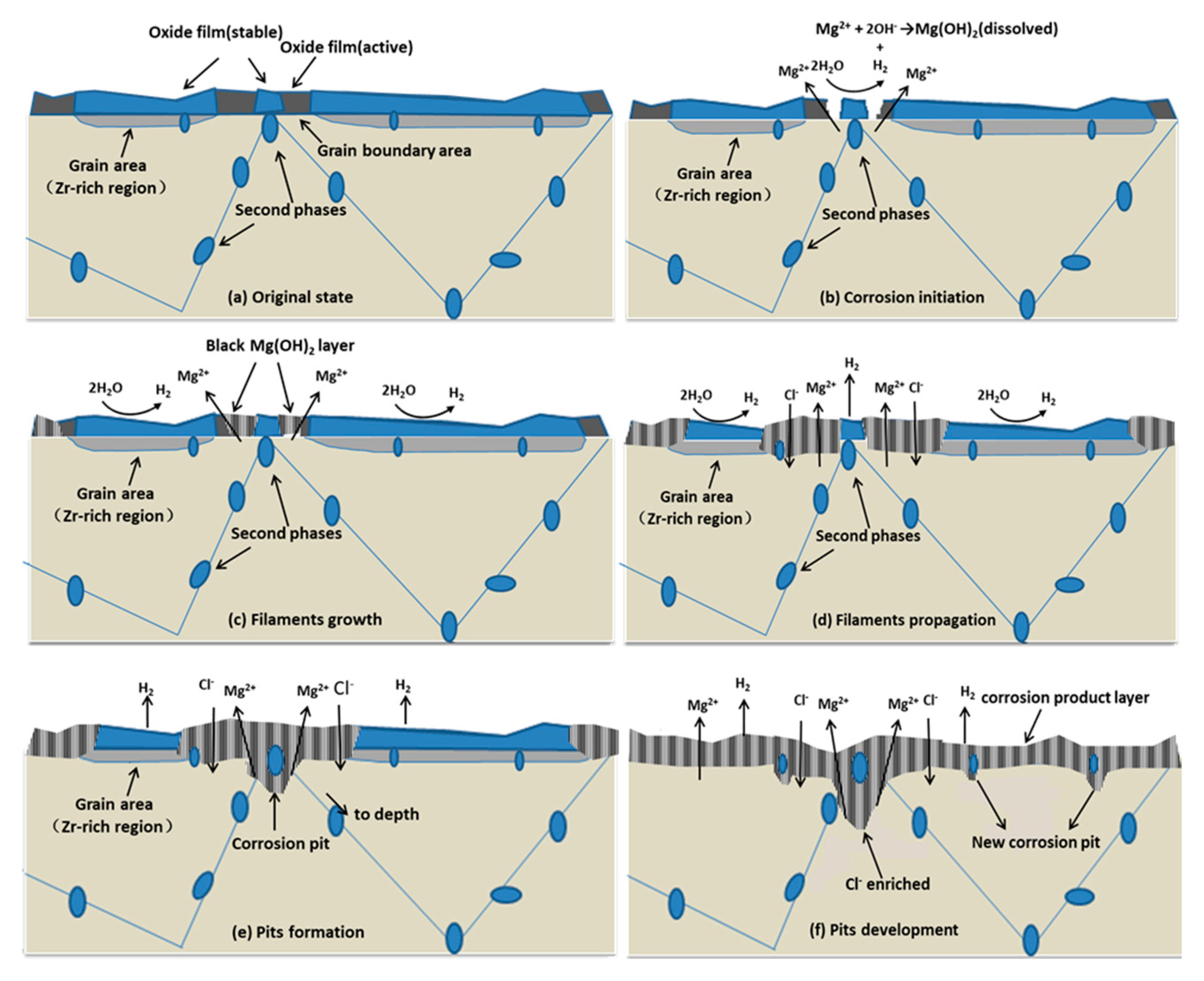 Materials 13 03833 g019 Materials 13 03833 g019