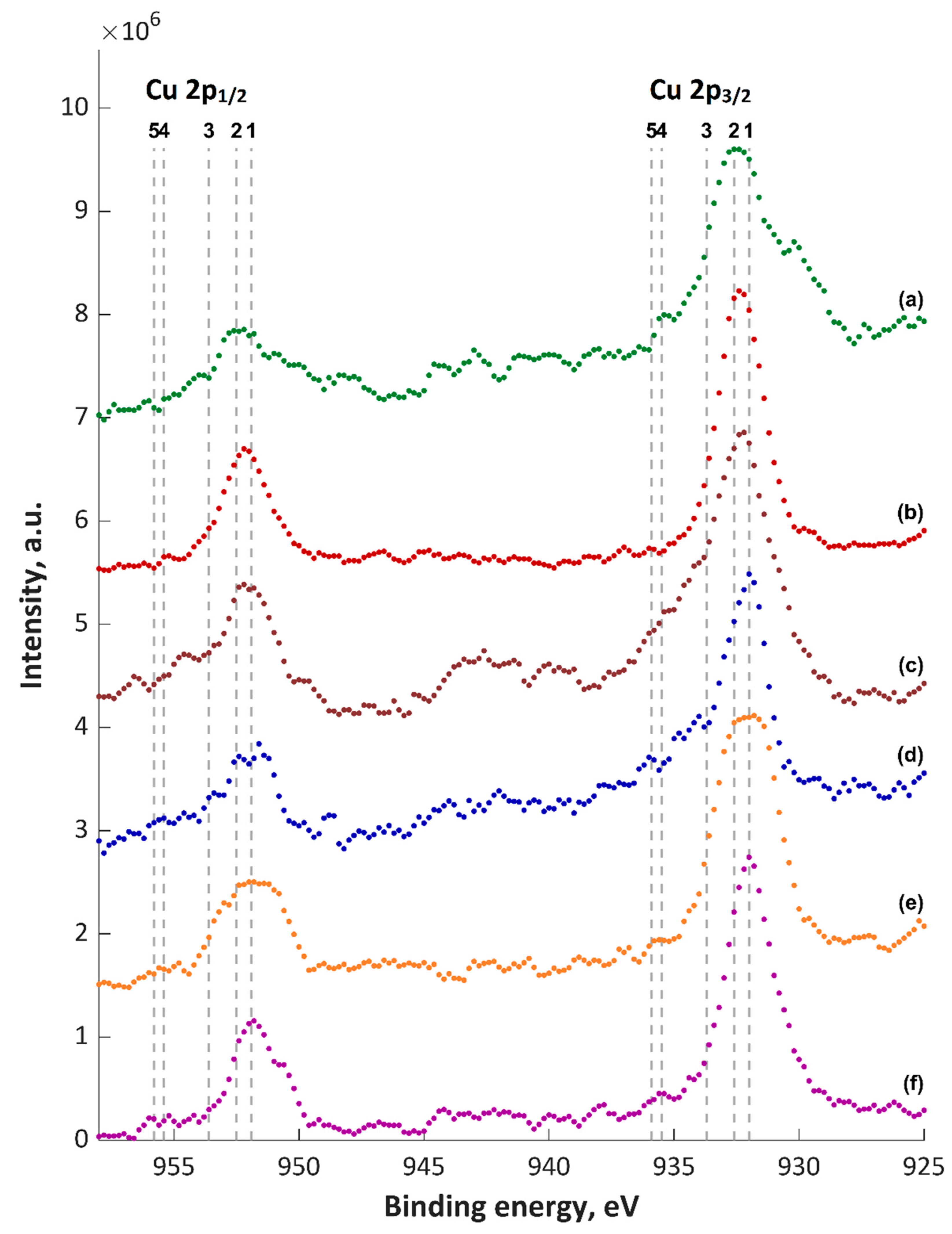 Materials 13 03838 g006 Materials 13 03838 g006