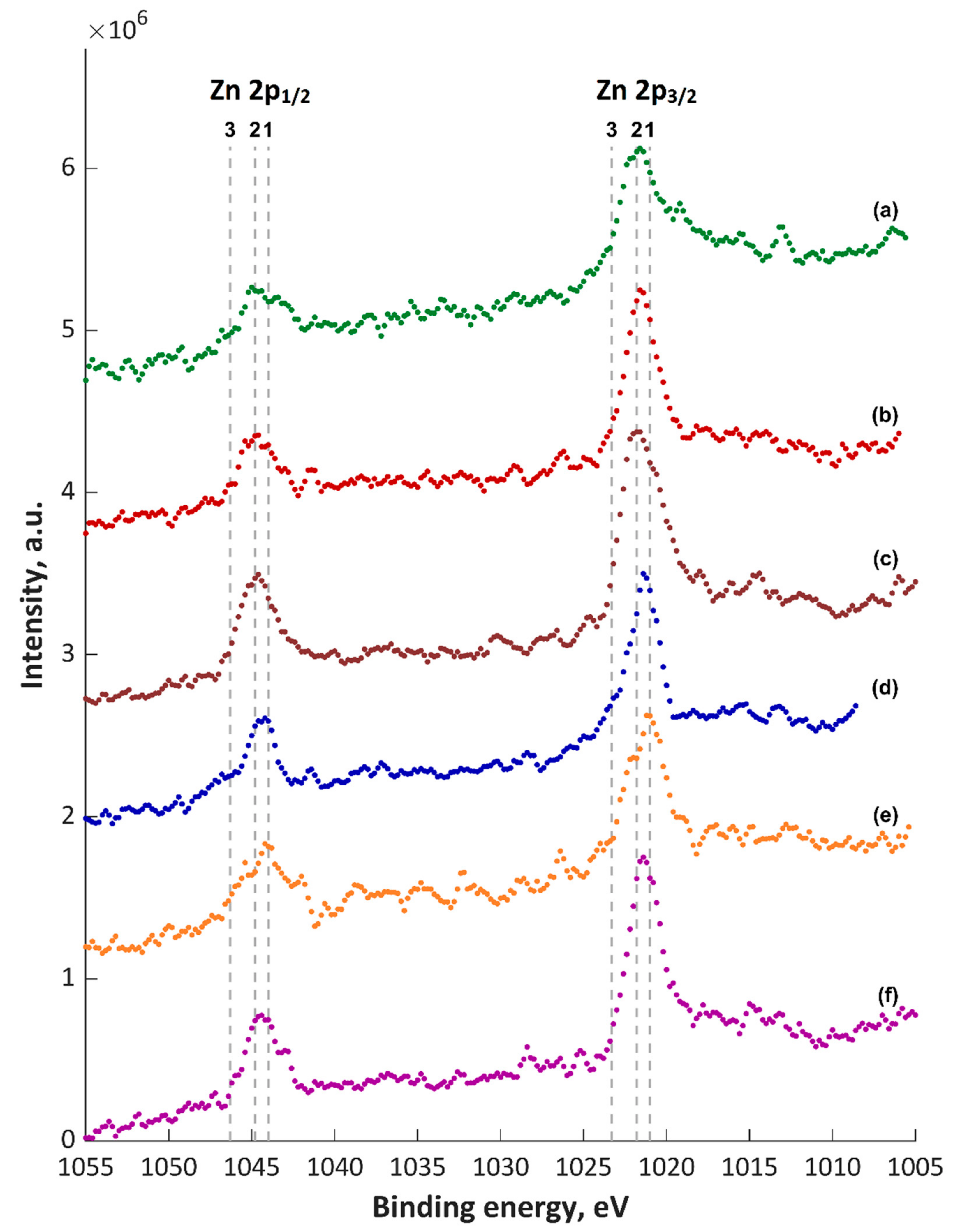 Materials 13 03838 g007 Materials 13 03838 g007