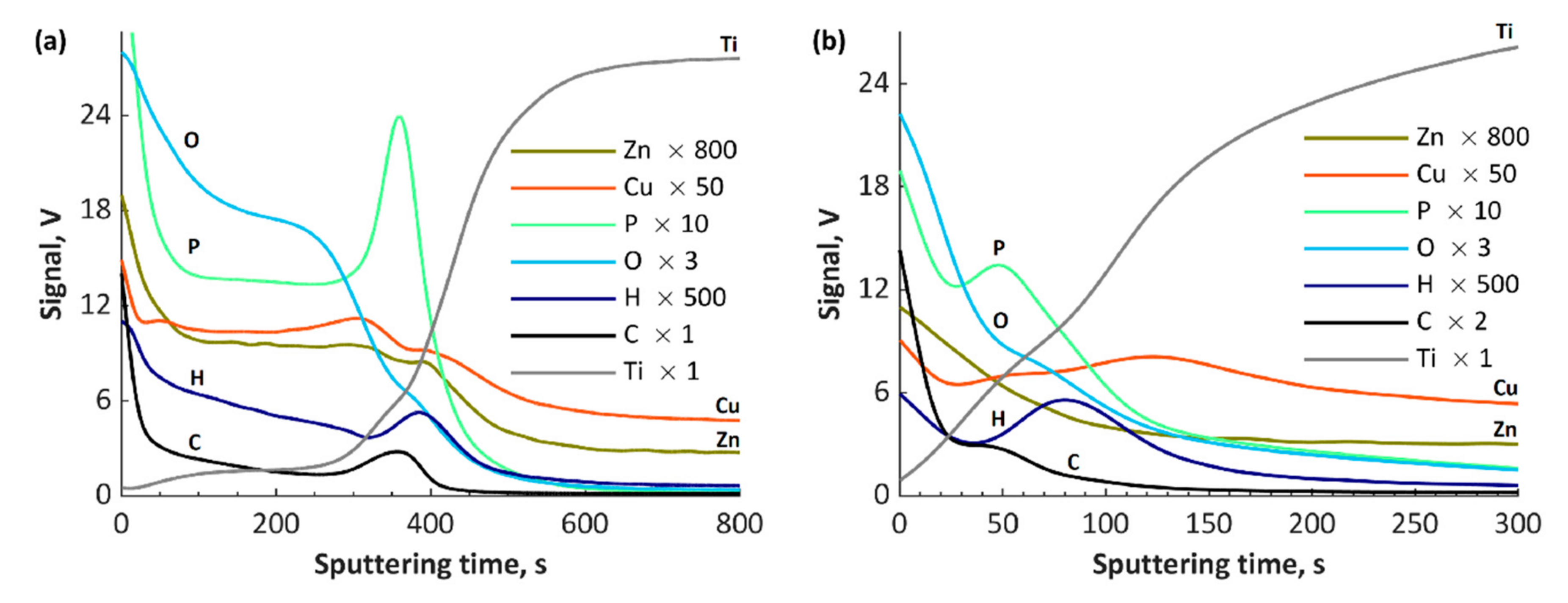 Materials 13 03838 g009 Materials 13 03838 g009