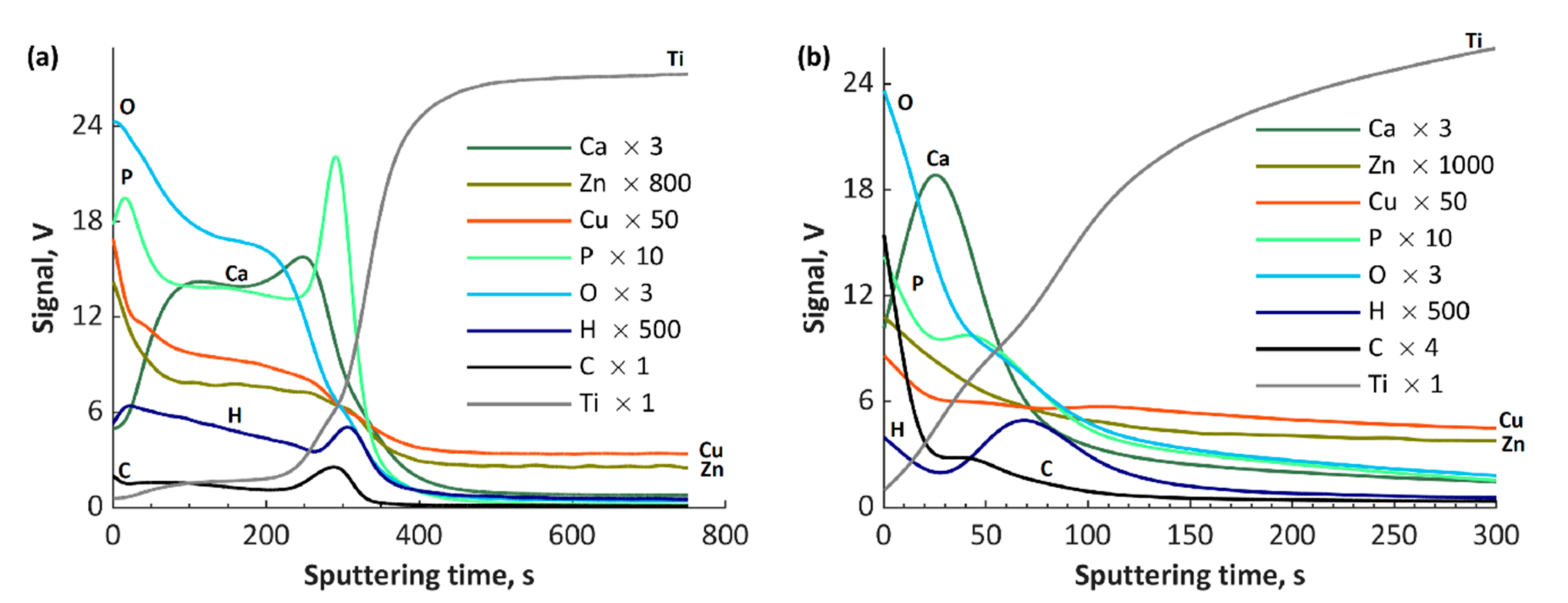 Materials 13 03838 g010 Materials 13 03838 g010