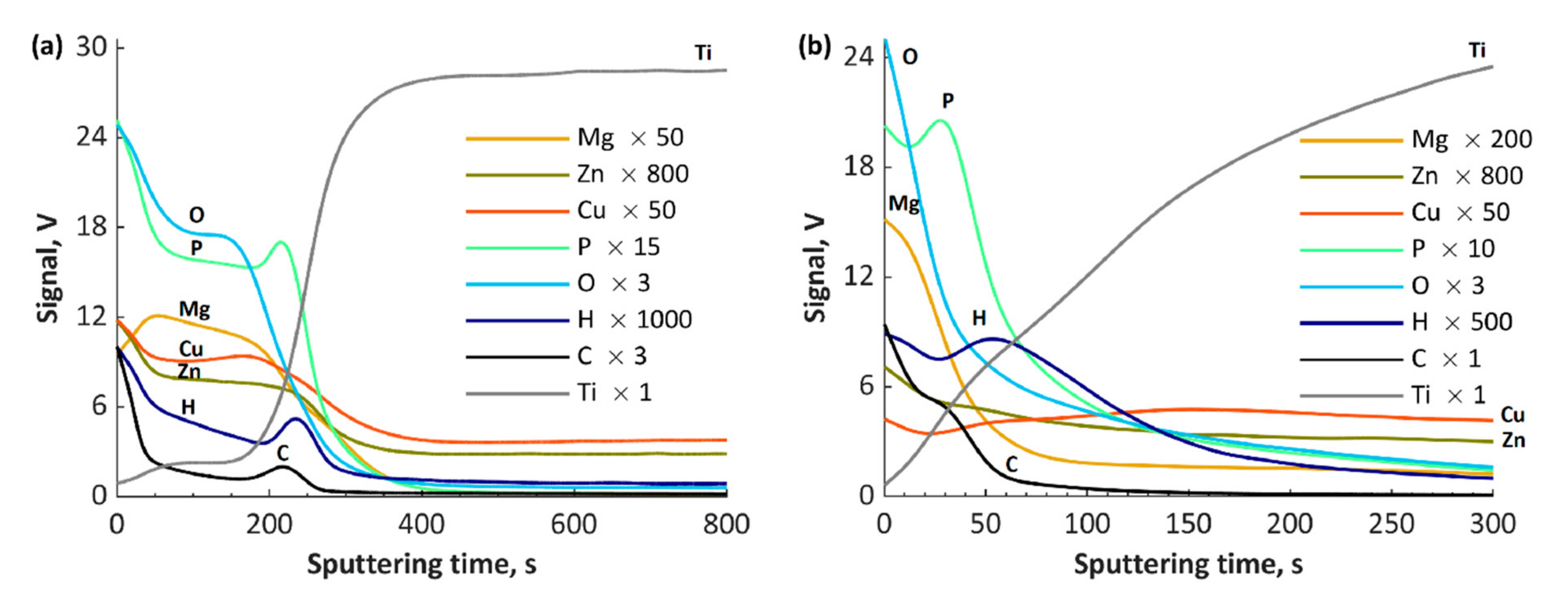 Materials 13 03838 g011 Materials 13 03838 g011