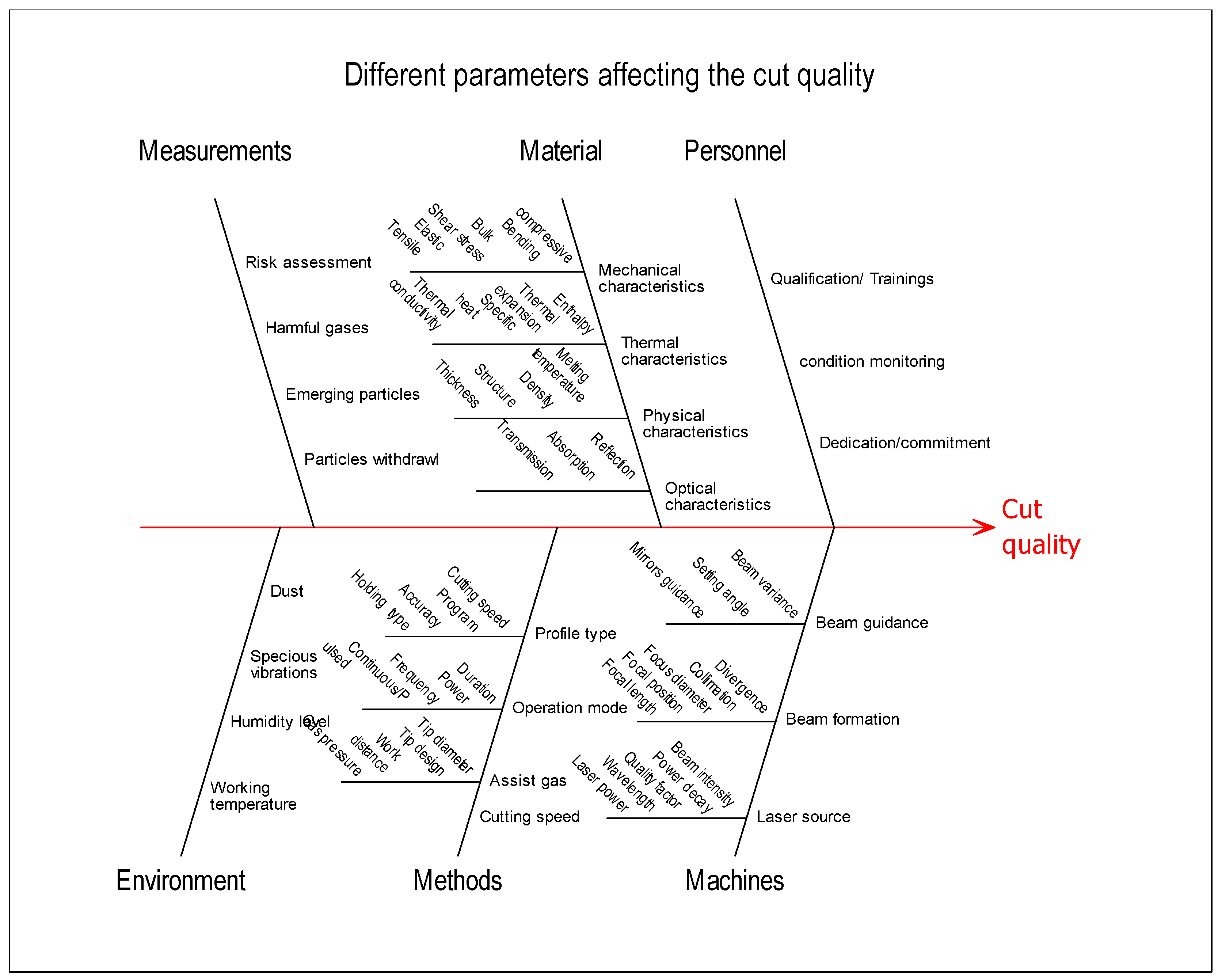 Materials 13 03839 g008