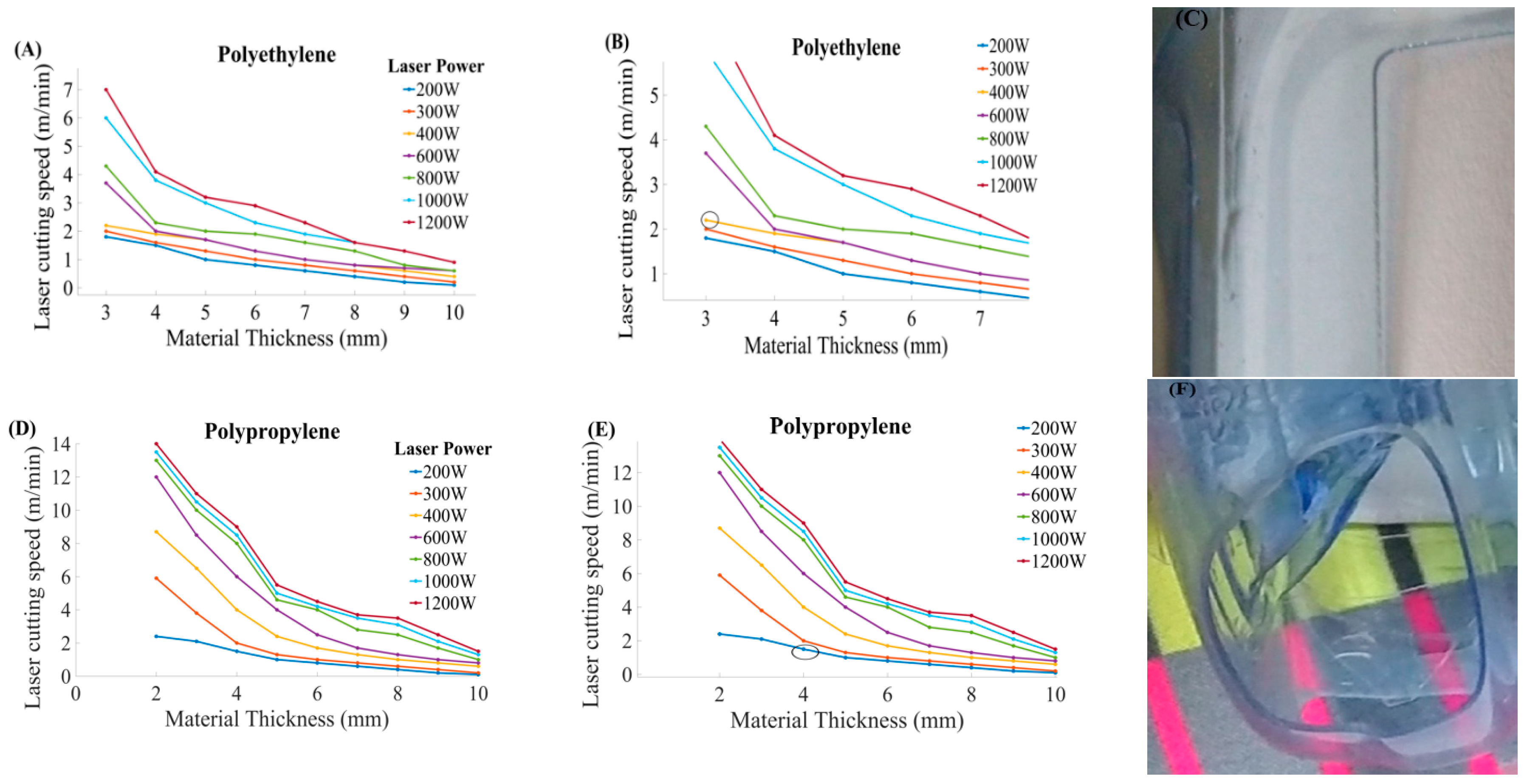 Materials 13 03839 g011