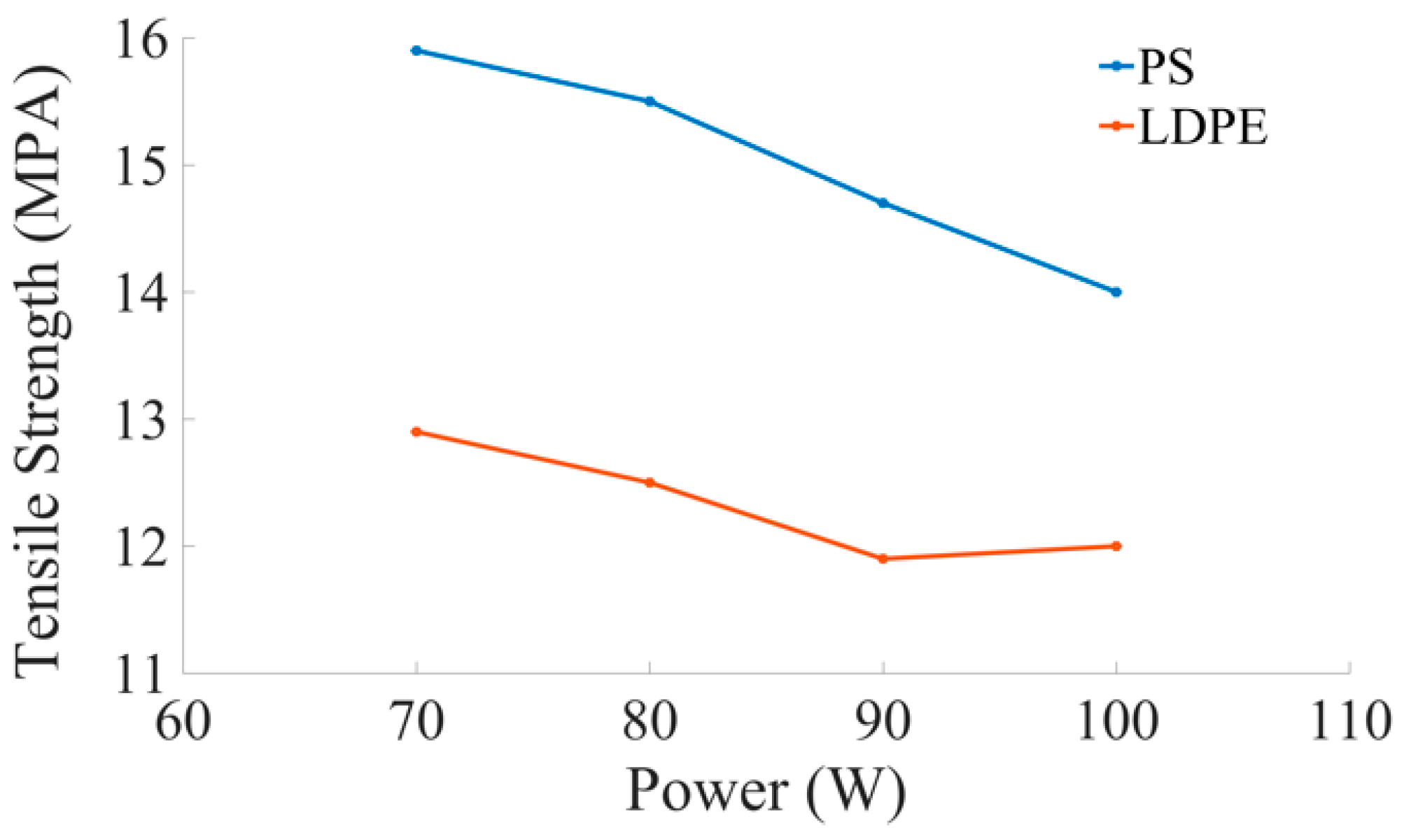 Materials 13 03839 g015