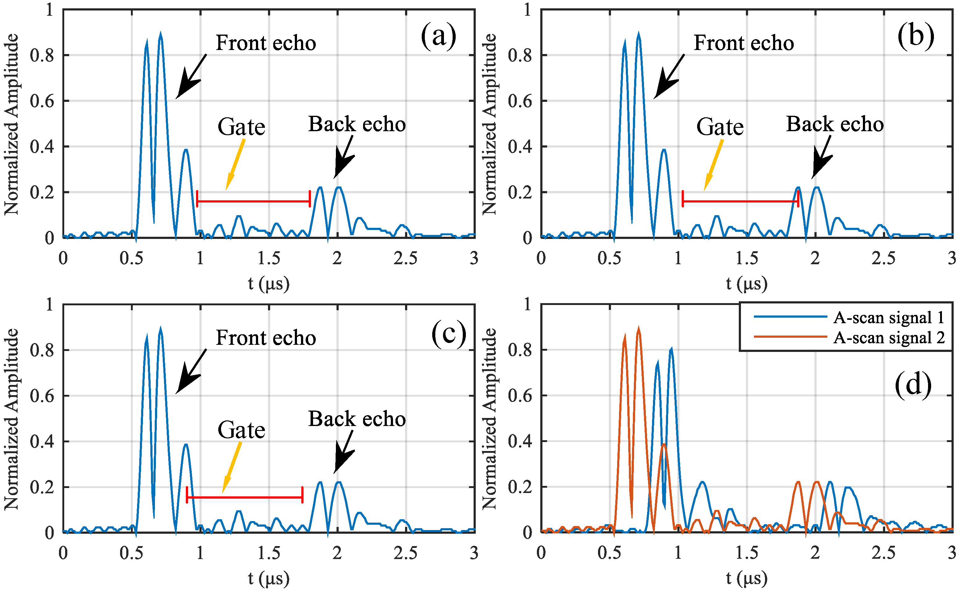Materials 13 03840 g001 Materials 13 03840 g001