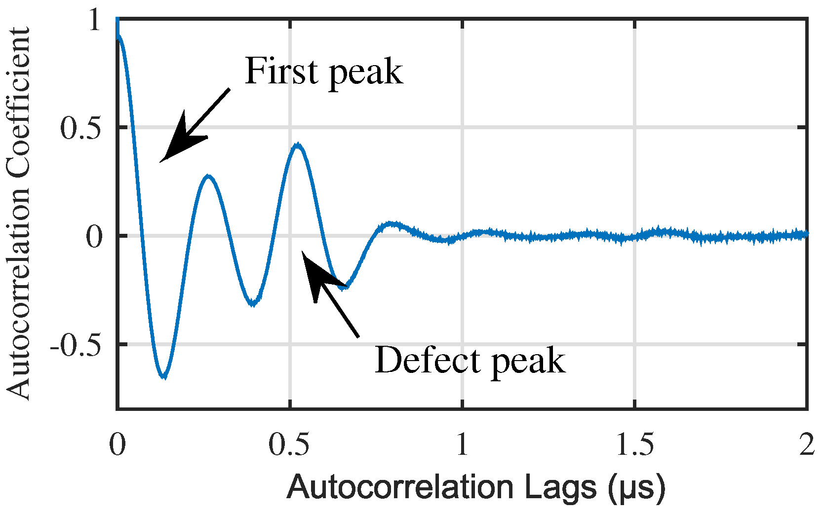Materials 13 03840 g002 Materials 13 03840 g002