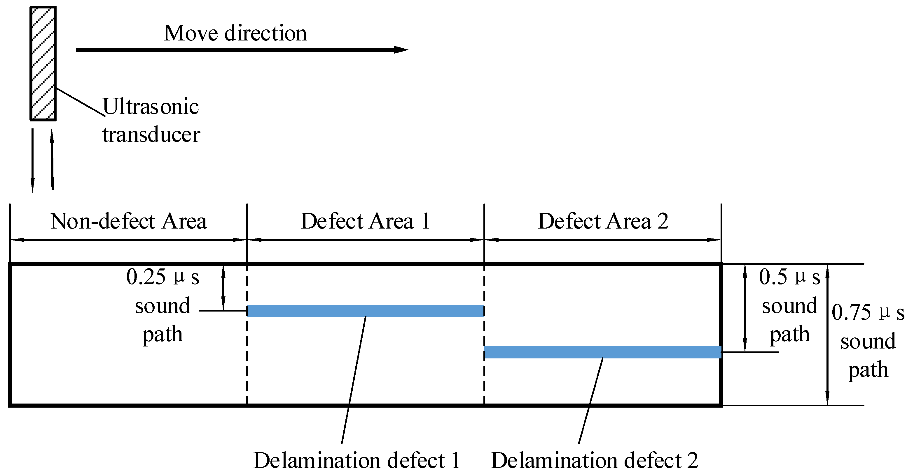Materials 13 03840 g004 Materials 13 03840 g004