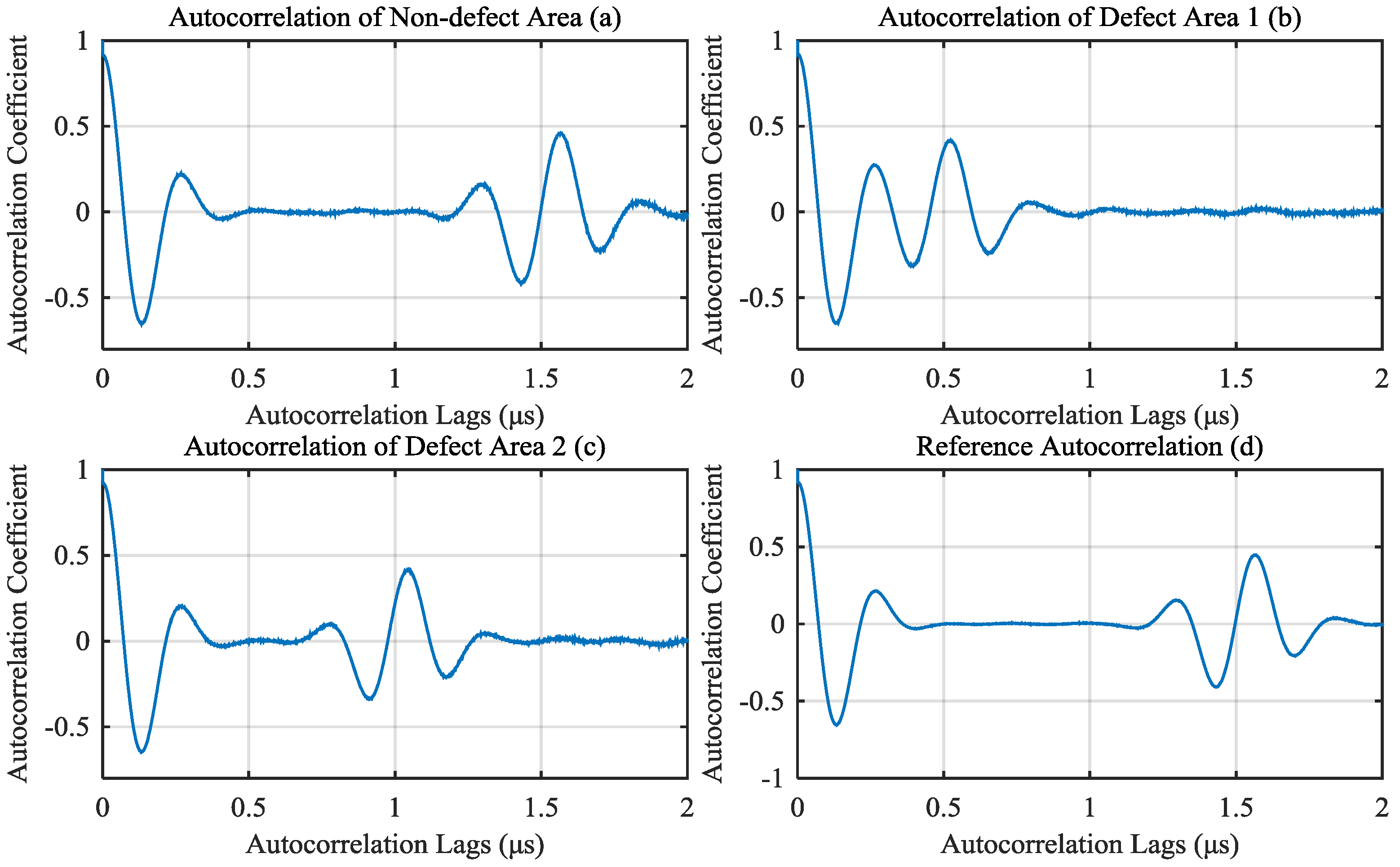 Materials 13 03840 g006 Materials 13 03840 g006