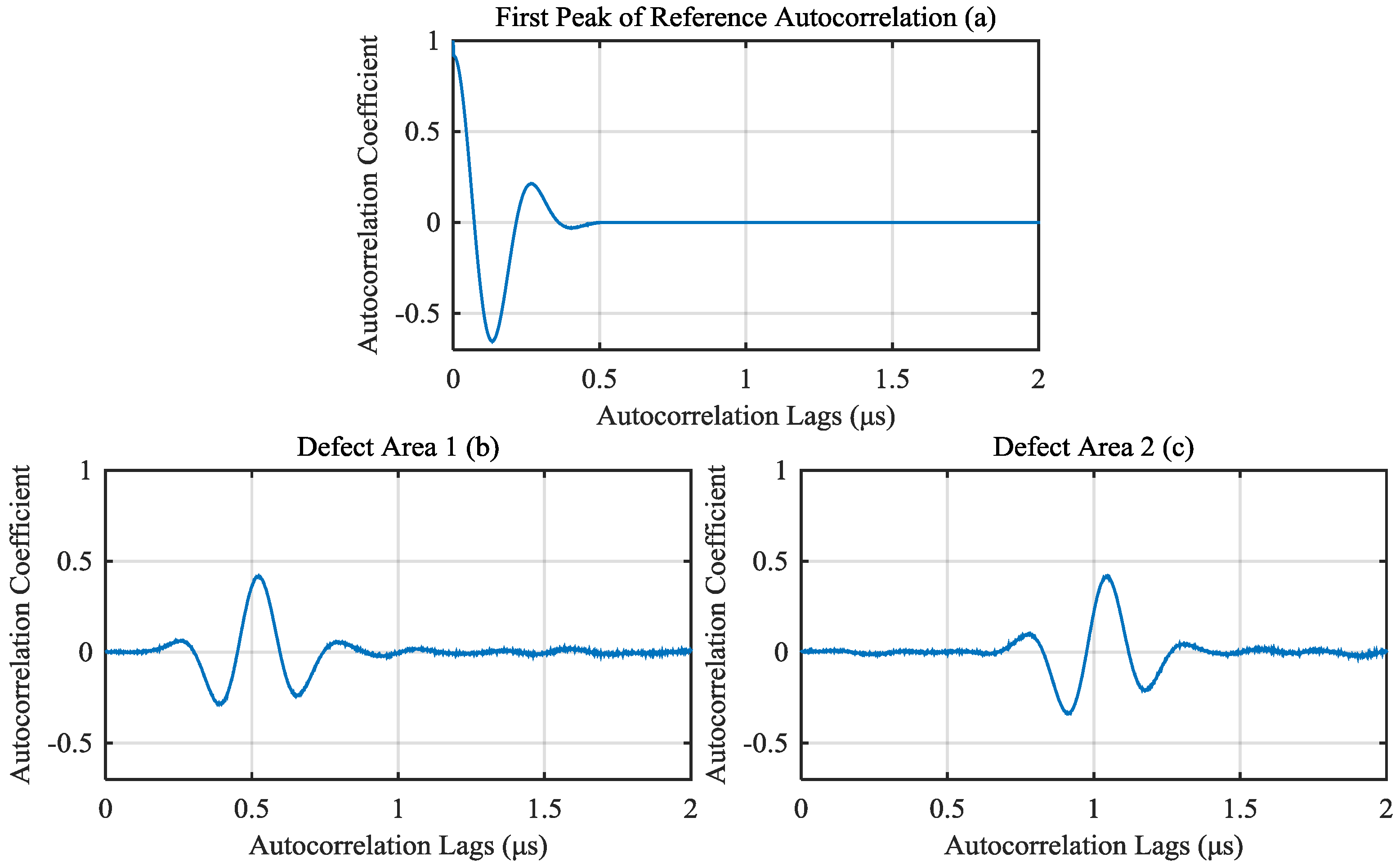 Materials 13 03840 g007 Materials 13 03840 g007