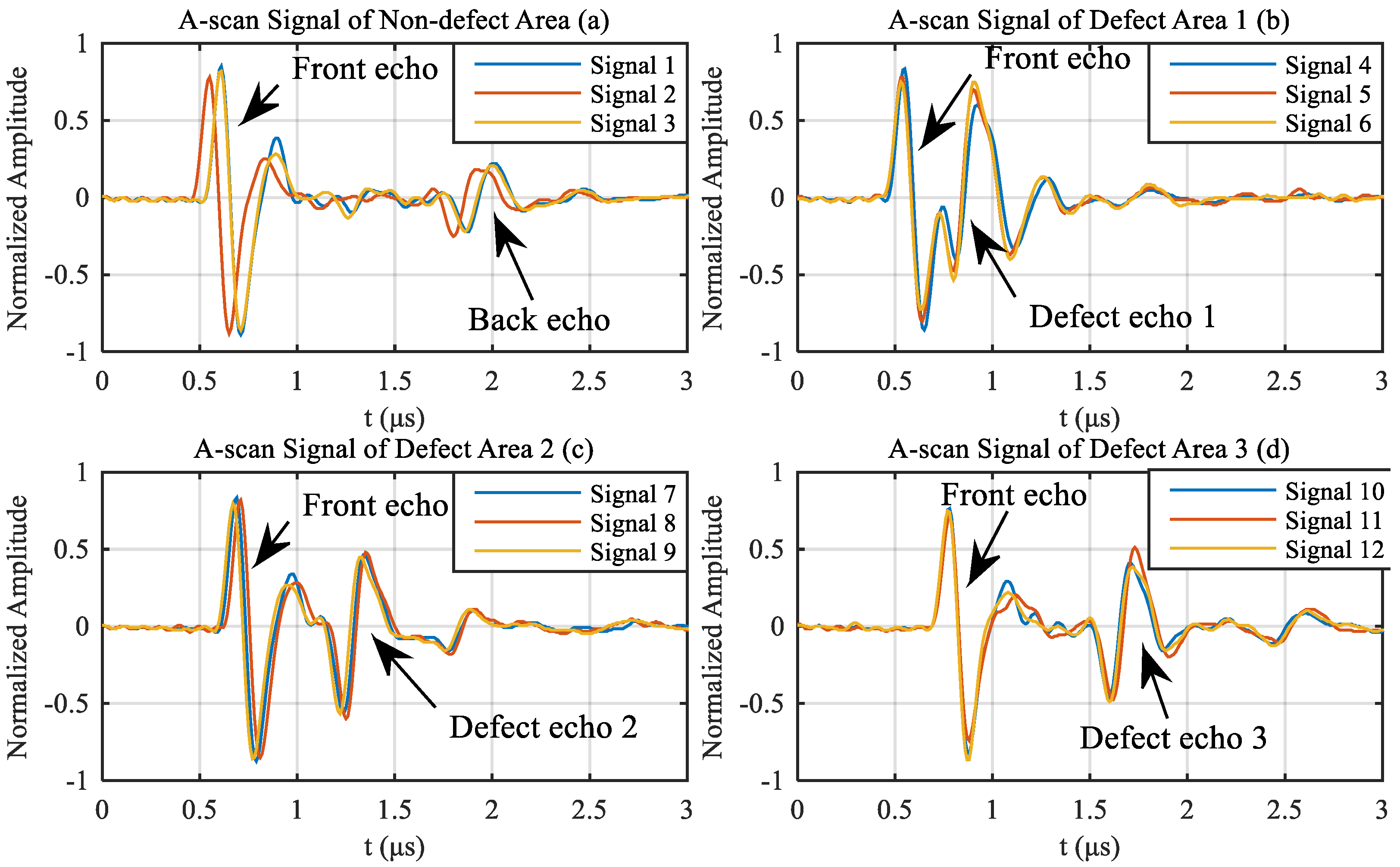 Materials 13 03840 g012 Materials 13 03840 g012
