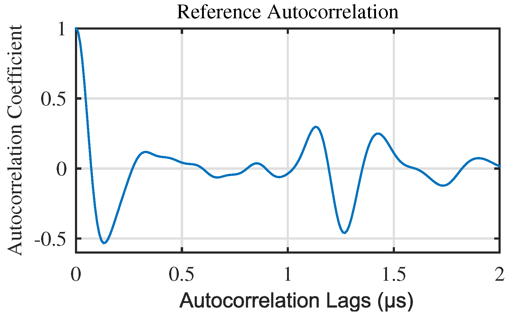 Materials 13 03840 g013 Materials 13 03840 g013