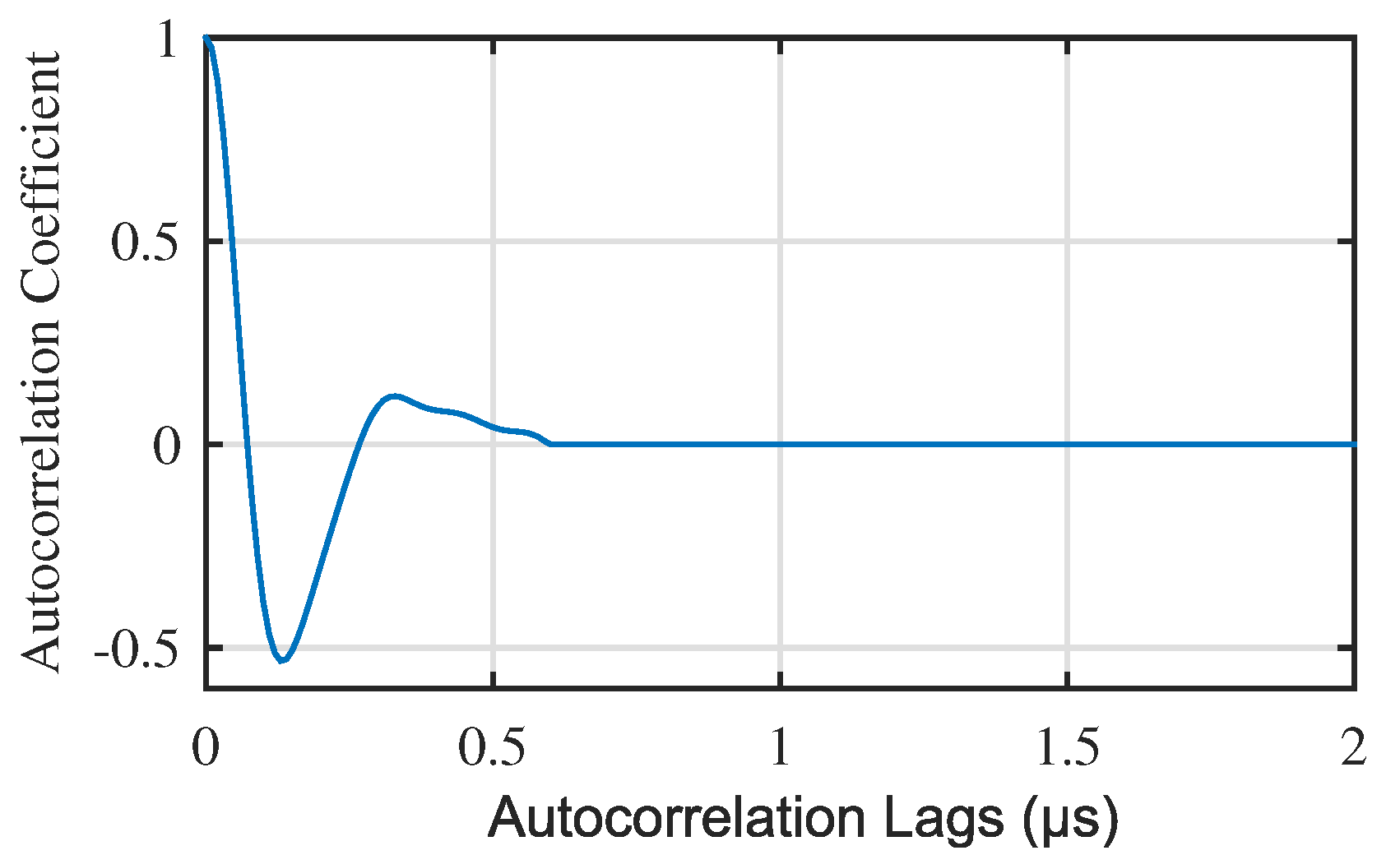 Materials 13 03840 g014 Materials 13 03840 g014