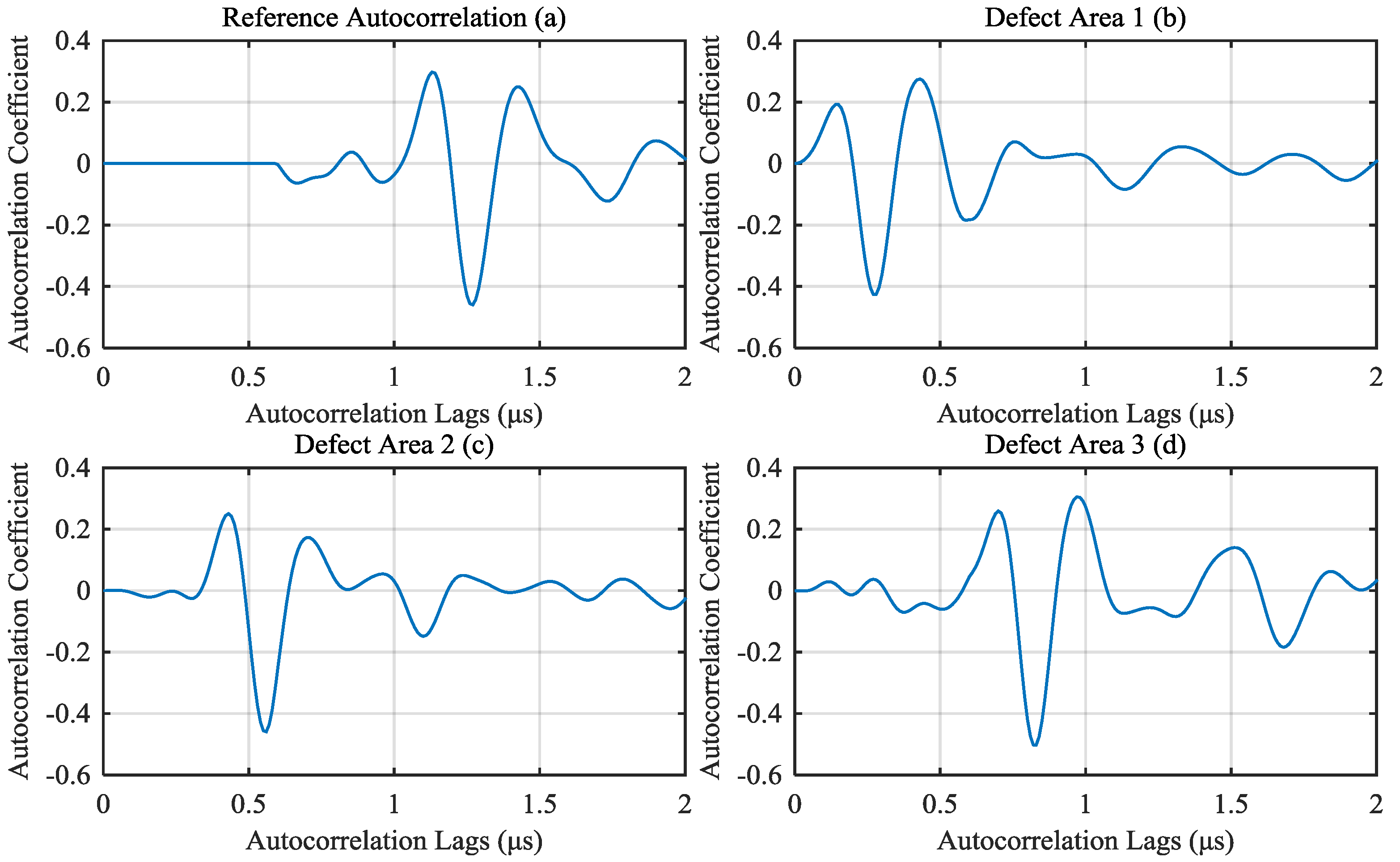 Materials 13 03840 g015 Materials 13 03840 g015