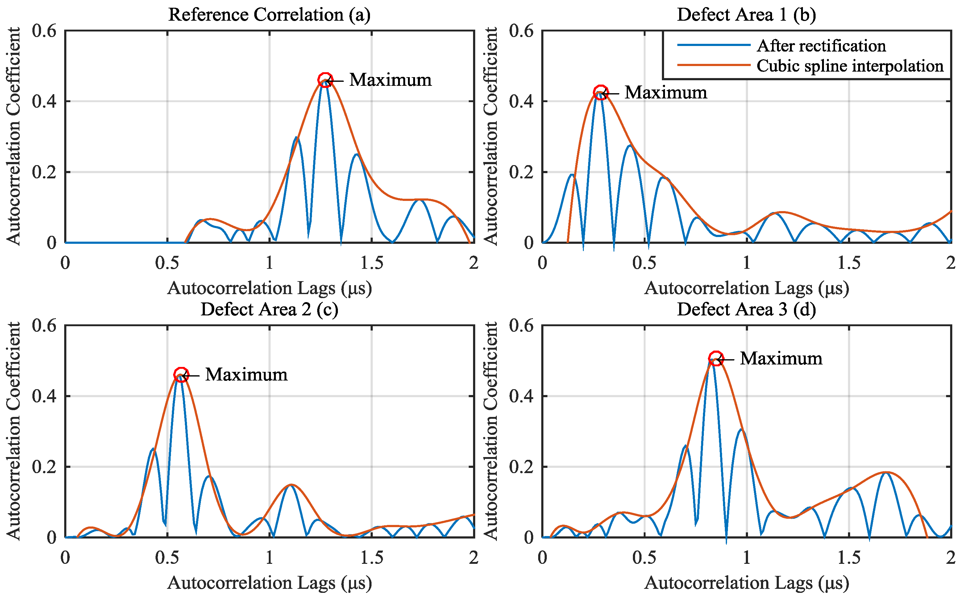 Materials 13 03840 g016 Materials 13 03840 g016