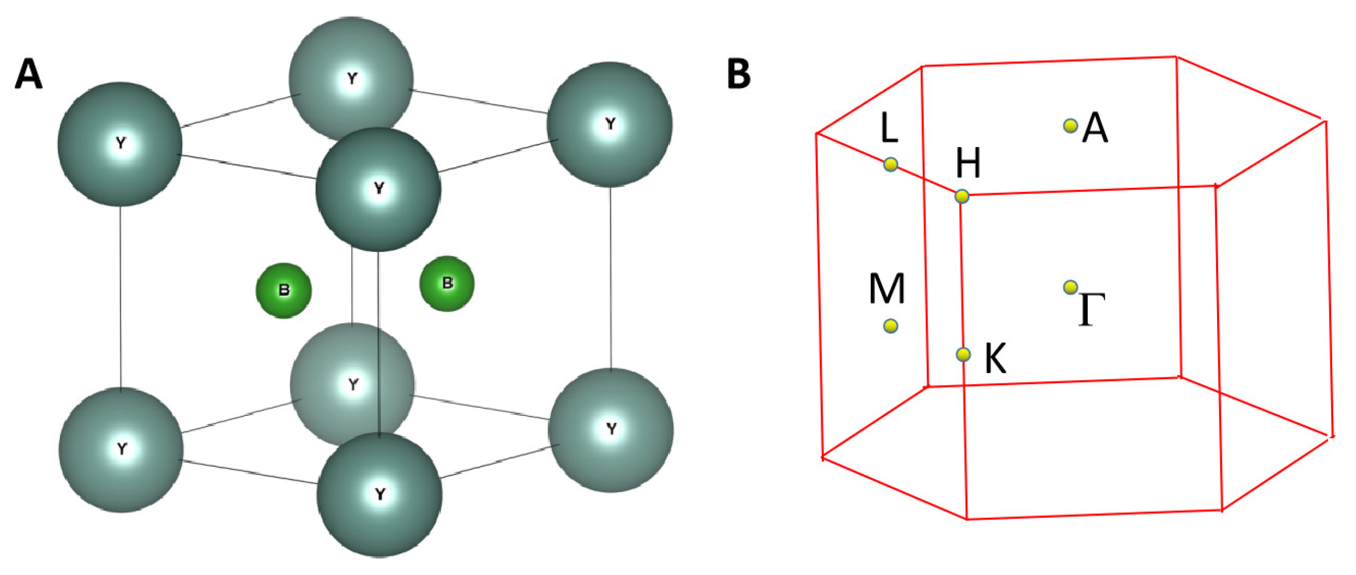 Materials 13 03841 g001