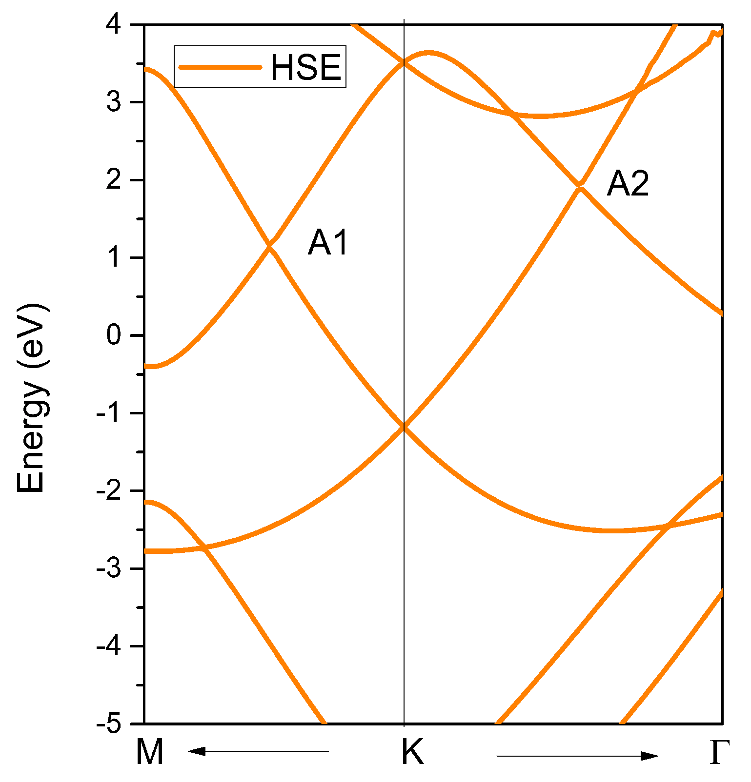 Materials 13 03841 g005
