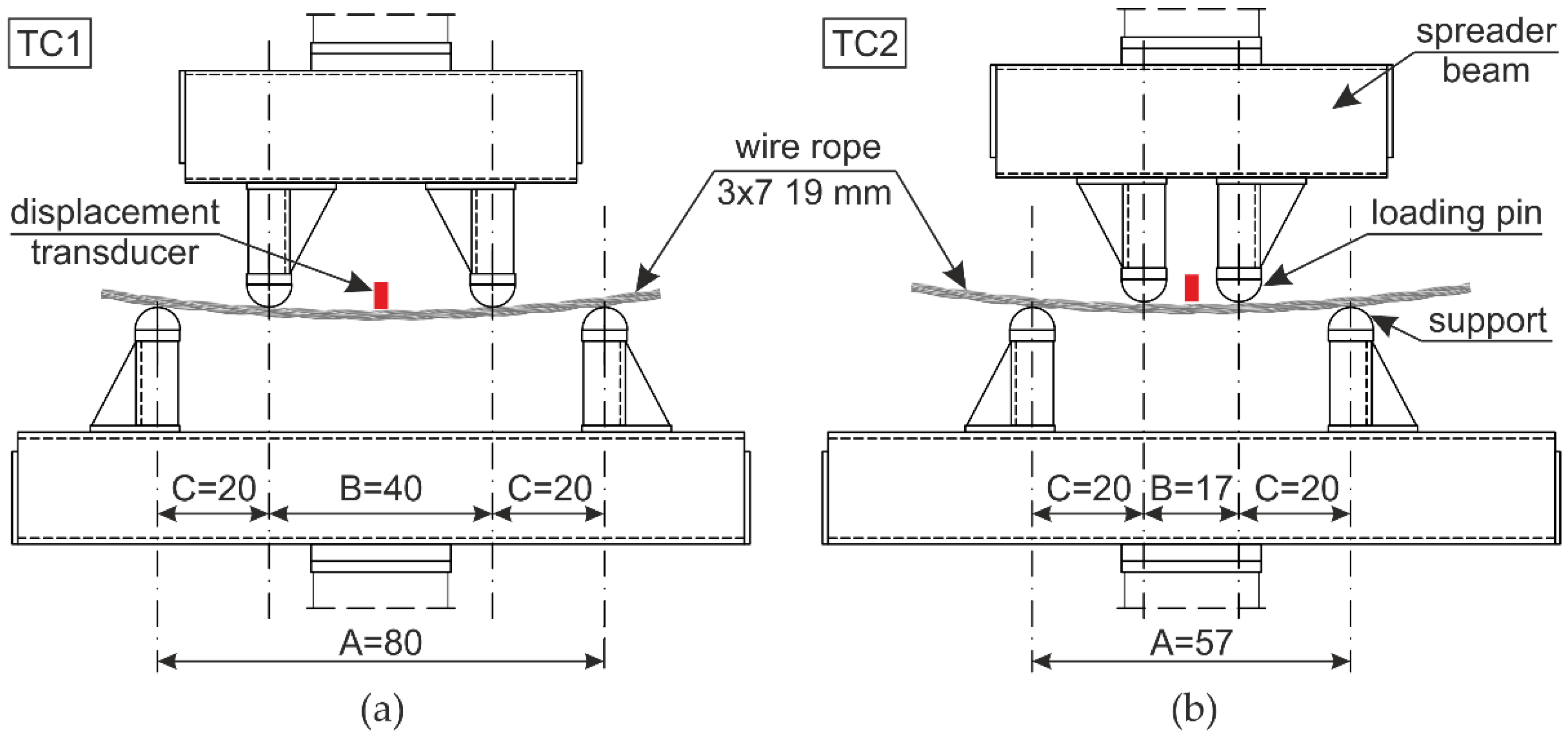 Materials 13 03842 g006 Materials 13 03842 g006