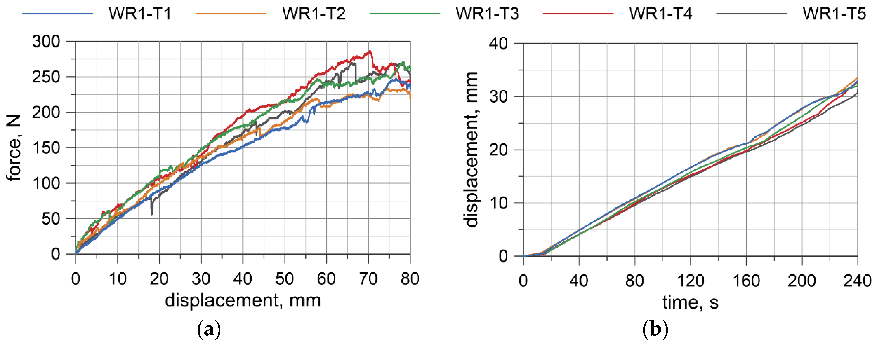 Materials 13 03842 g008 Materials 13 03842 g008