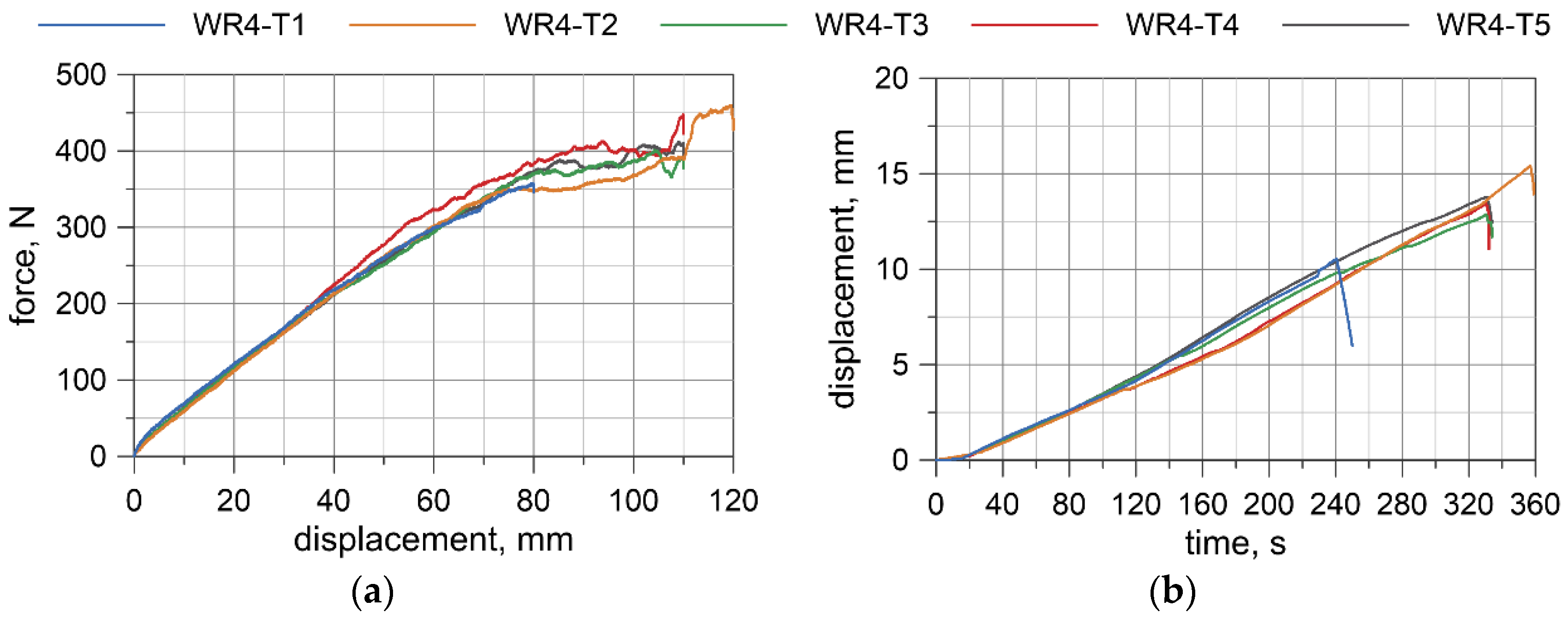 Materials 13 03842 g011 Materials 13 03842 g011