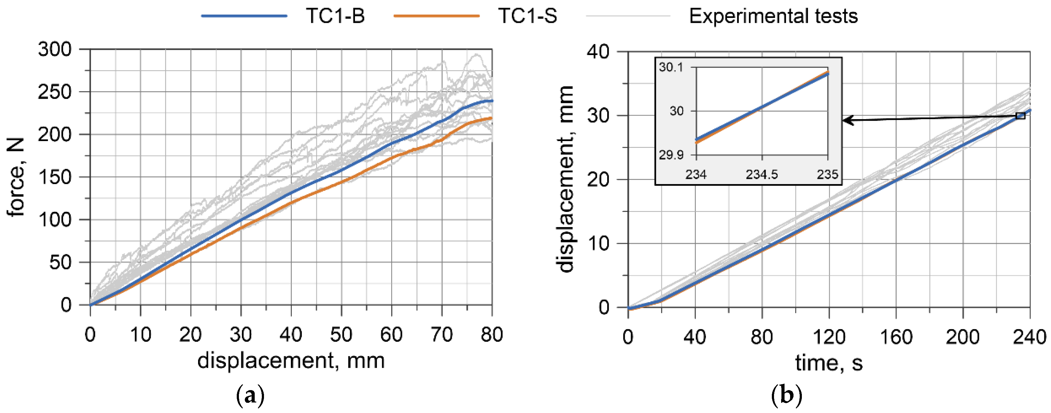 Materials 13 03842 g015 Materials 13 03842 g015