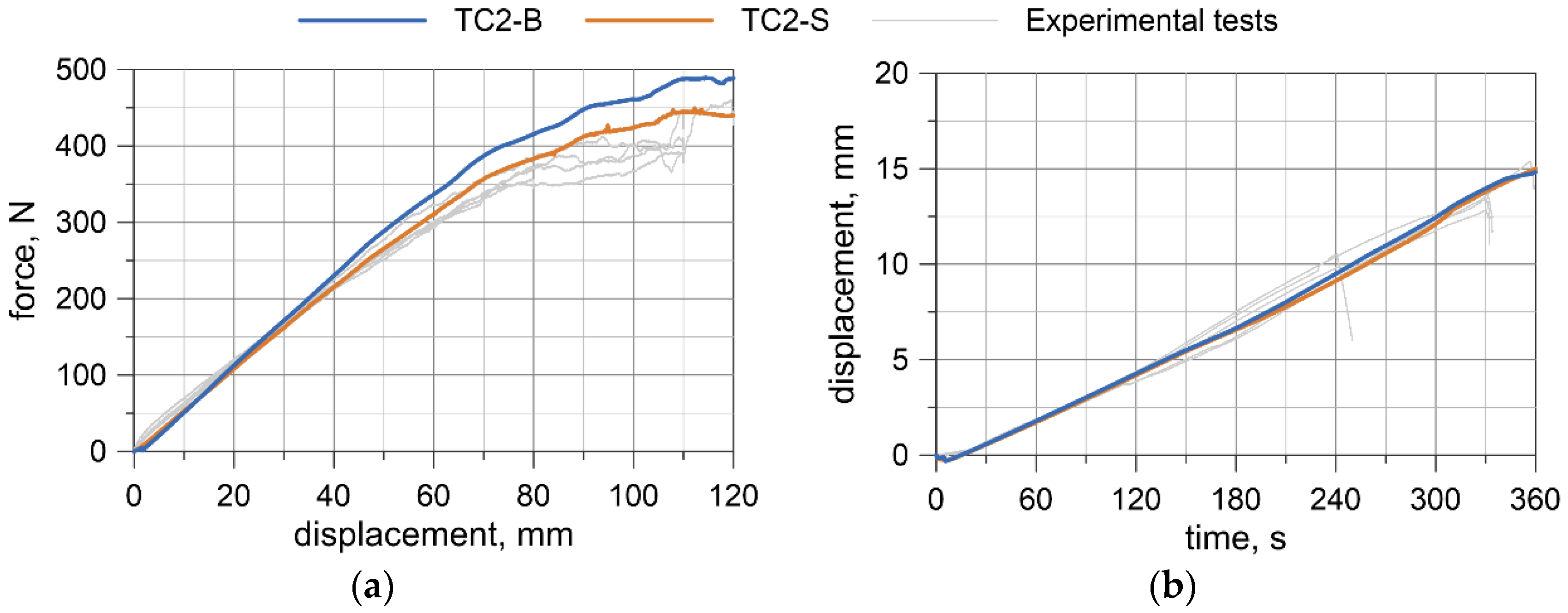 Materials 13 03842 g016 Materials 13 03842 g016