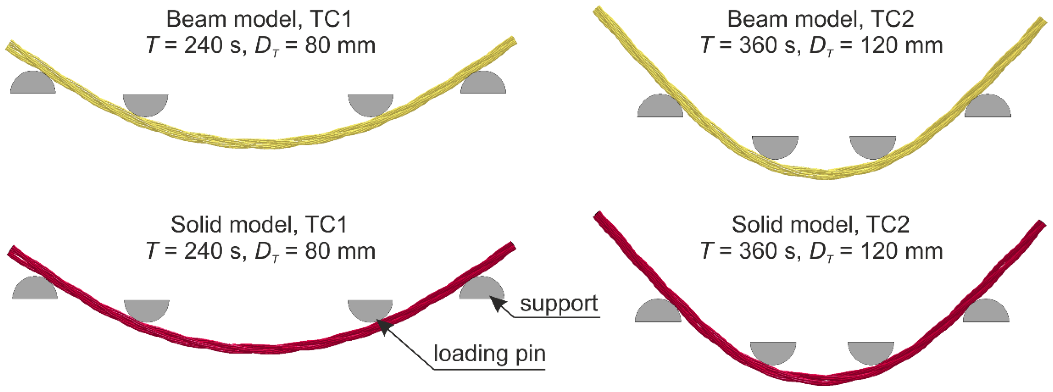 Materials 13 03842 g017 Materials 13 03842 g017