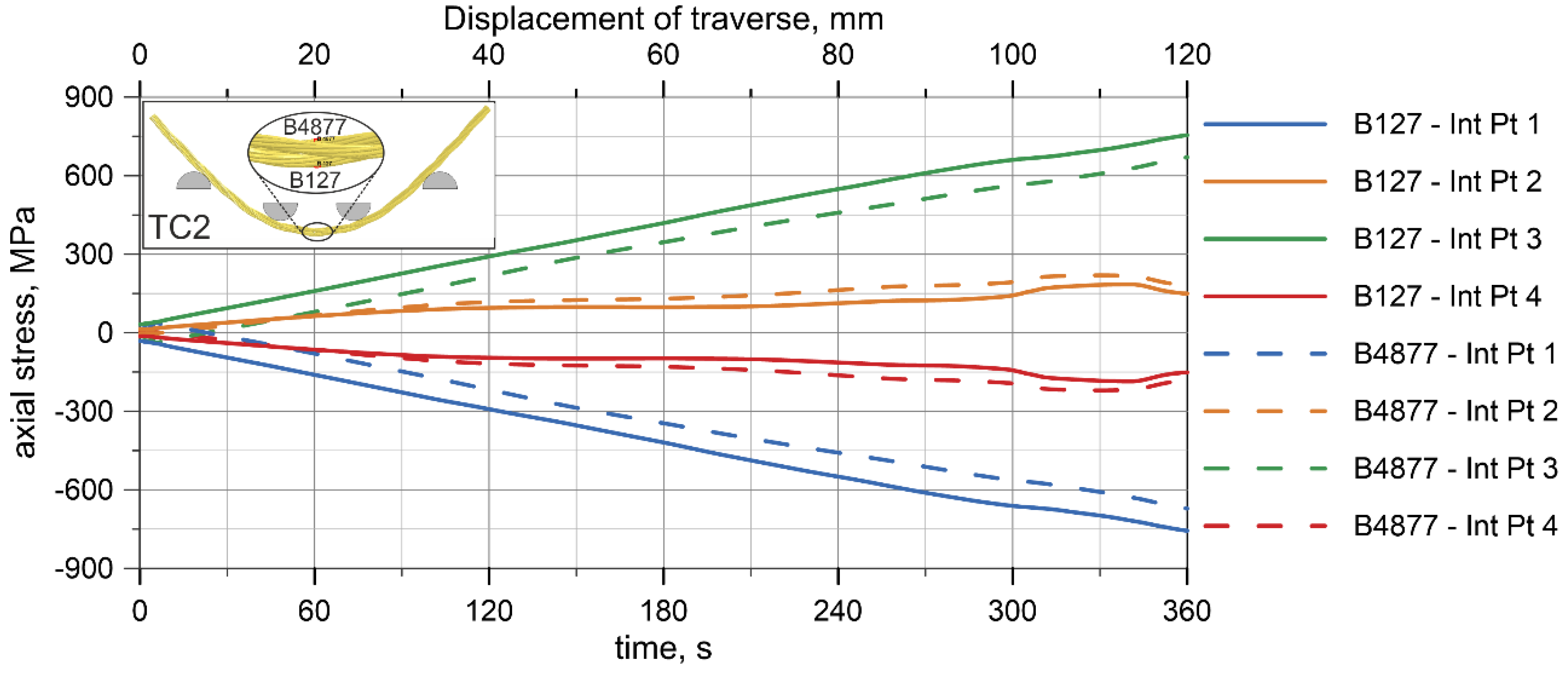 Materials 13 03842 g019 Materials 13 03842 g019