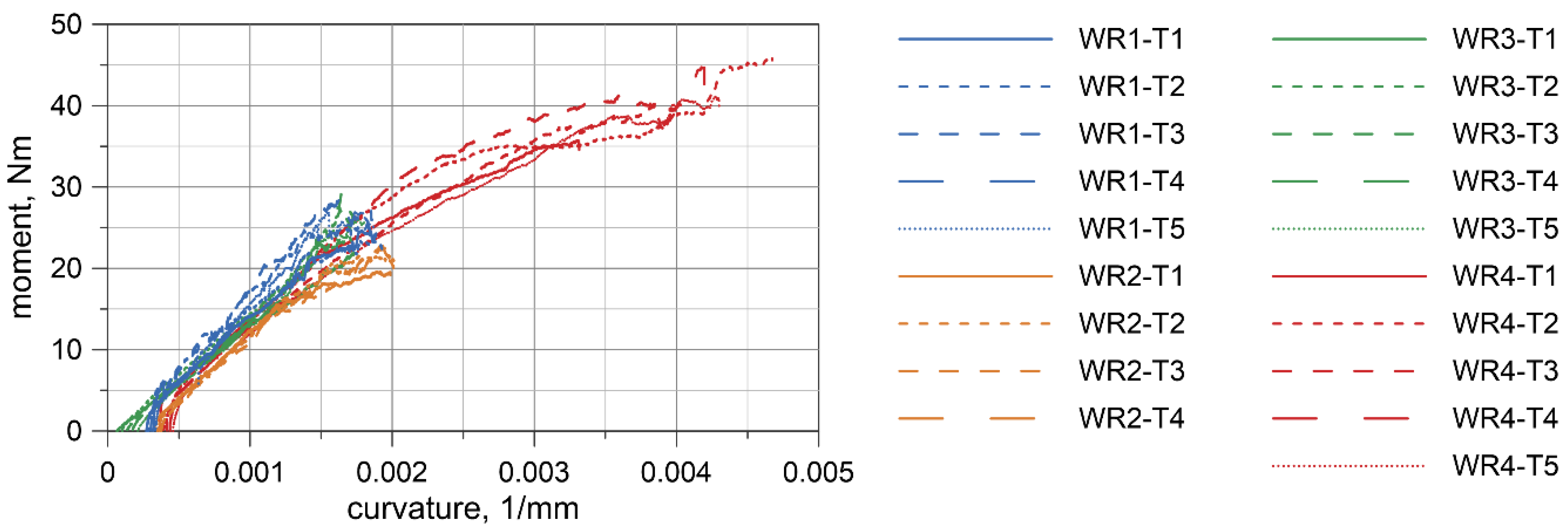 Materials 13 03842 g022 Materials 13 03842 g022