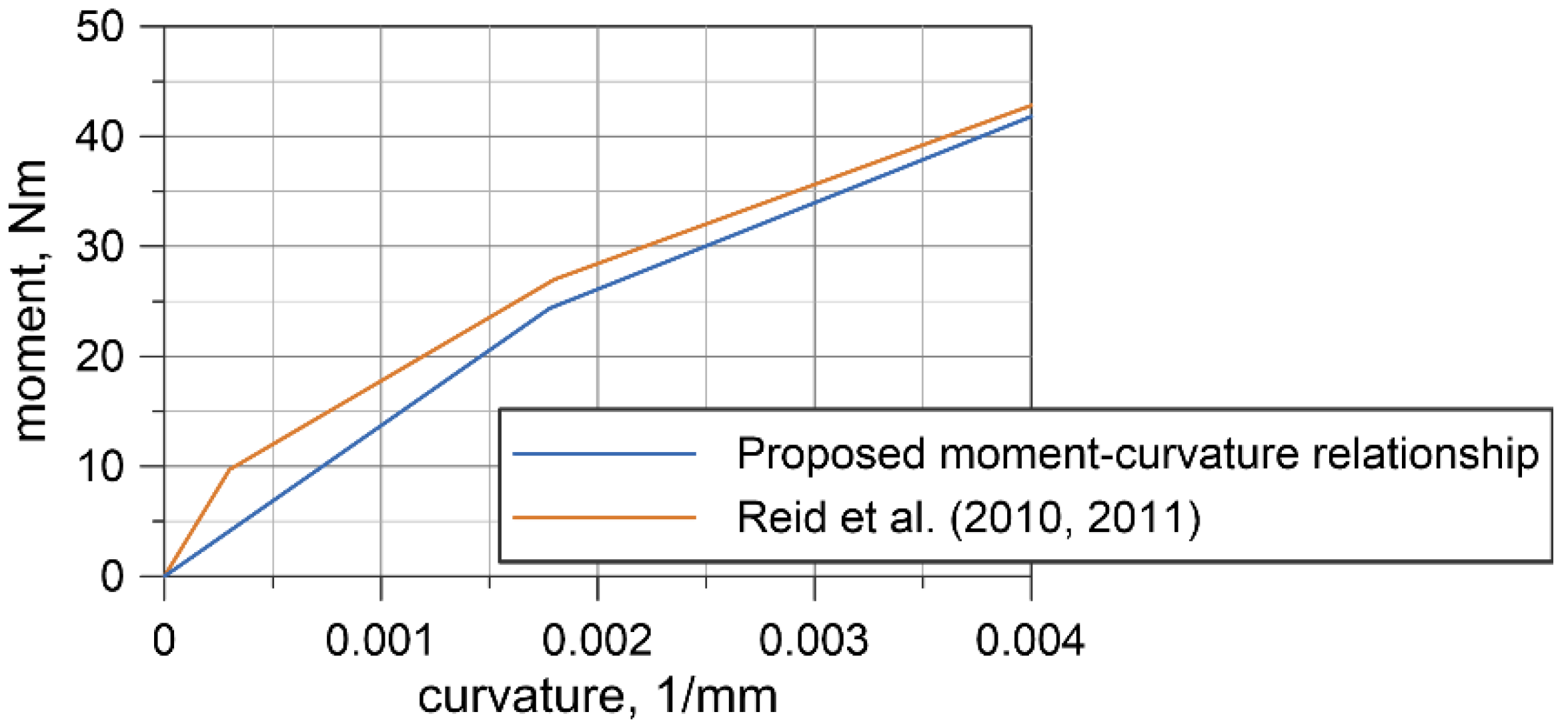 Materials 13 03842 g023 Materials 13 03842 g023