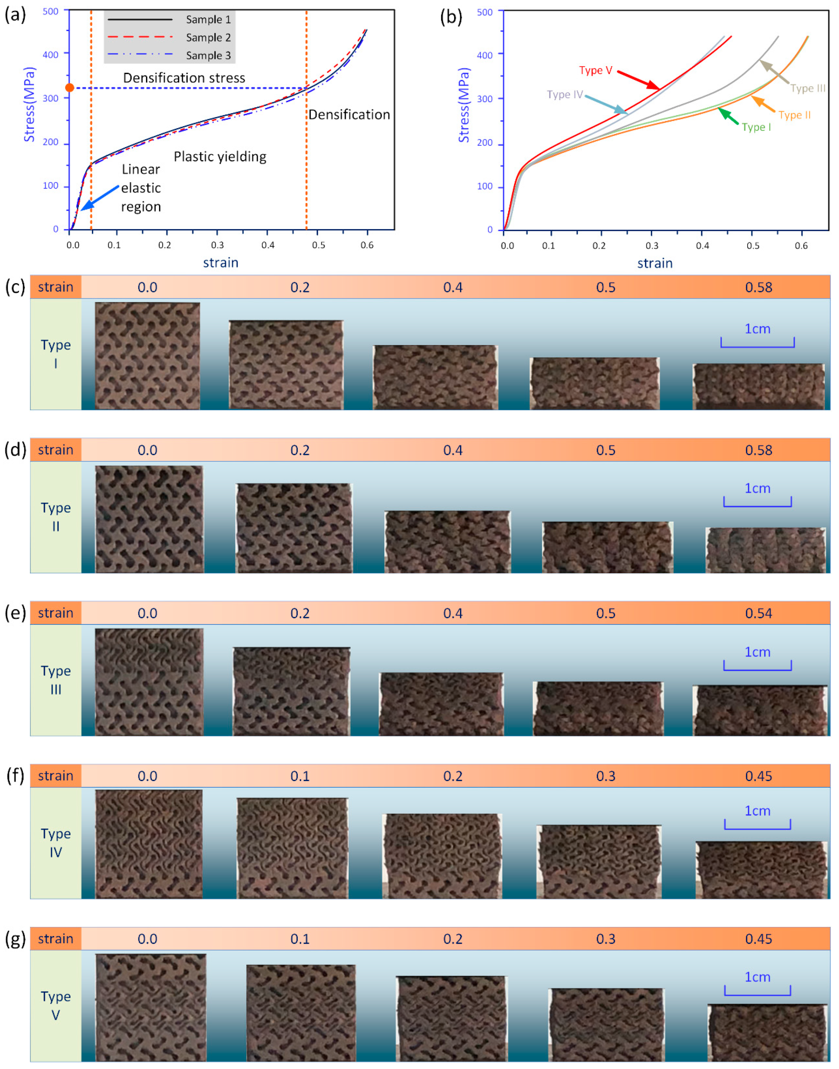 Materials 13 03844 g007 Materials 13 03844 g007