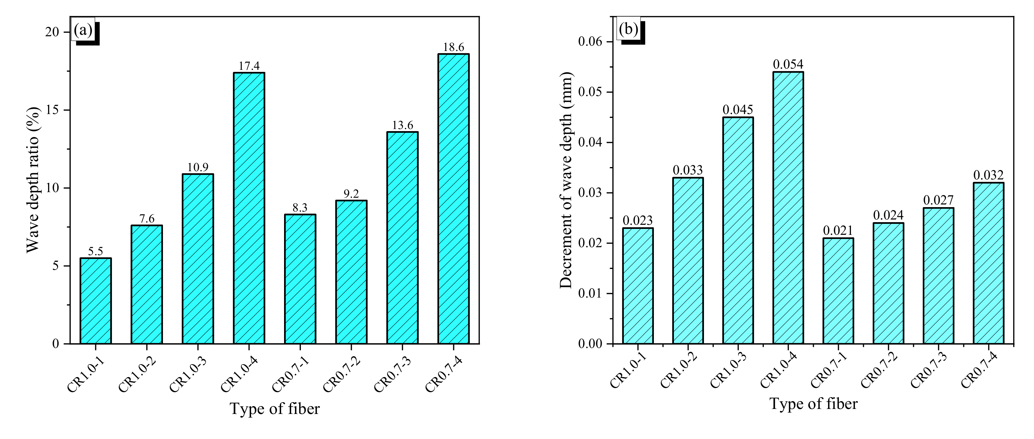 Materials 13 03845 g004a Materials 13 03845 g004a