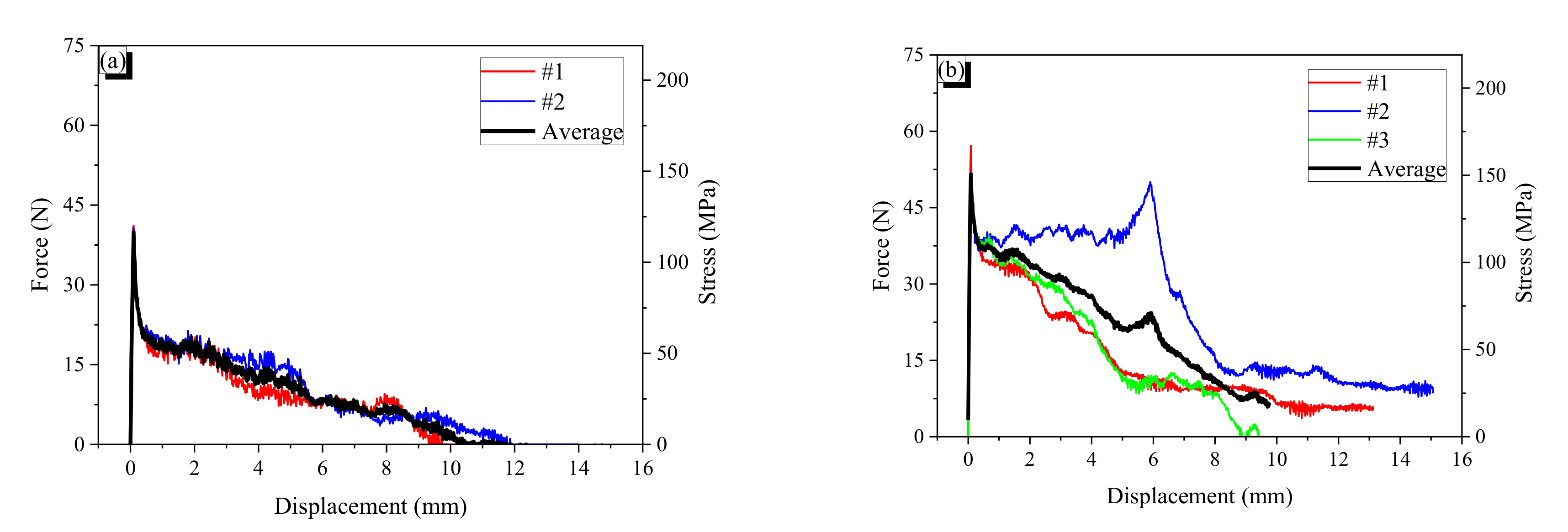 Materials 13 03845 g013a Materials 13 03845 g013a