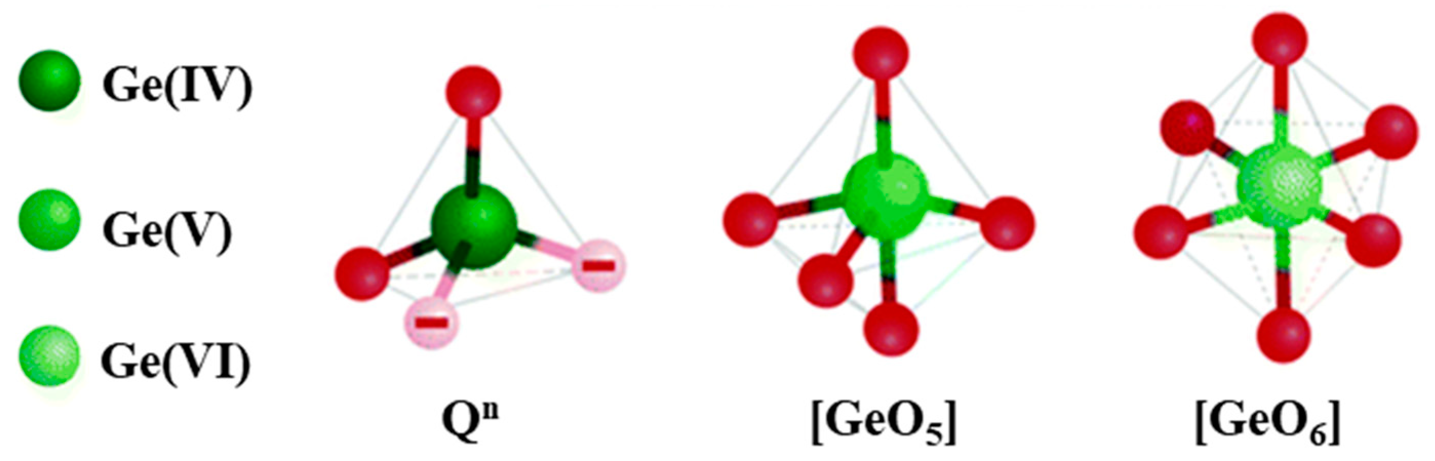 Materials 13 03846 g003 Materials 13 03846 g003