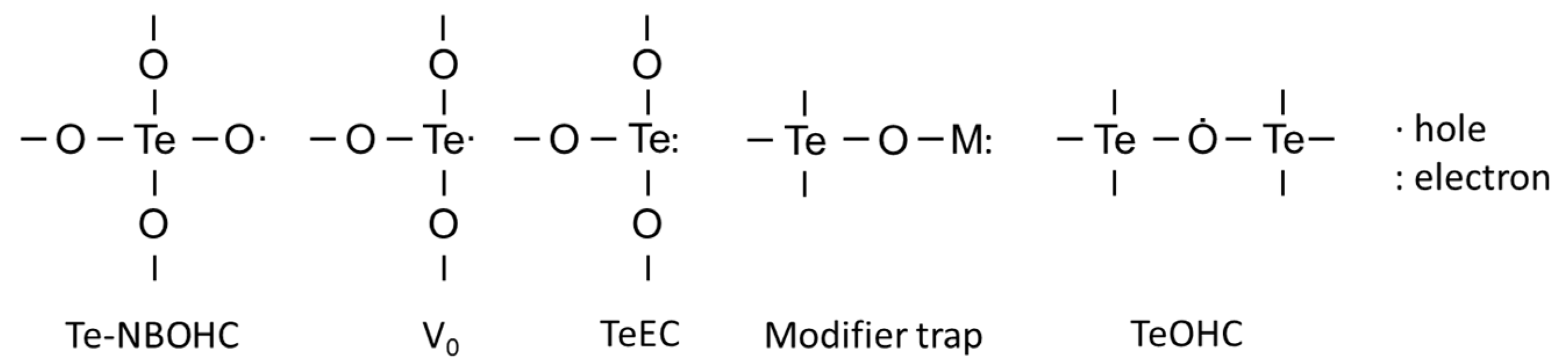 Materials 13 03846 g004 Materials 13 03846 g004