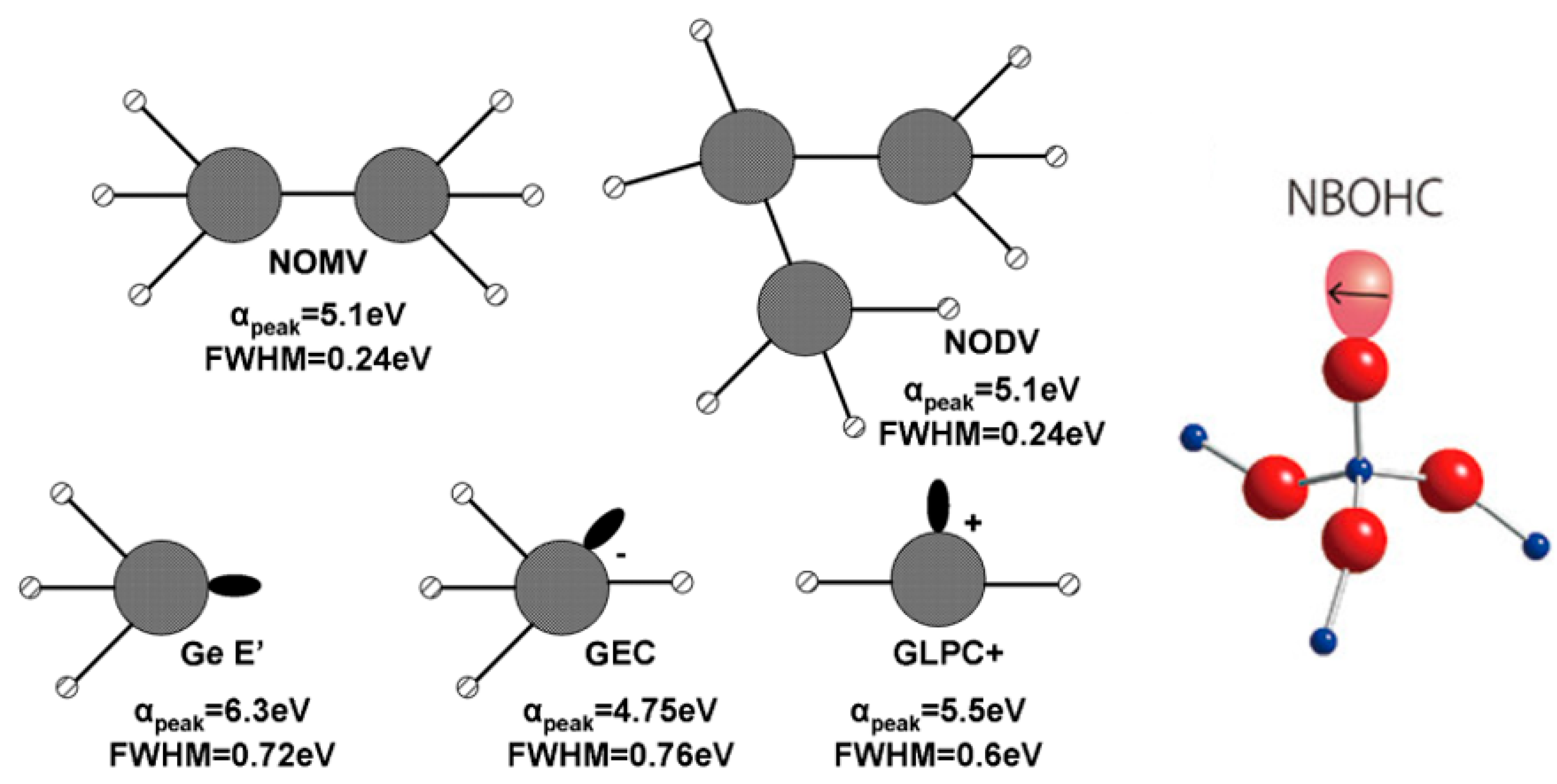 Materials 13 03846 g006 Materials 13 03846 g006