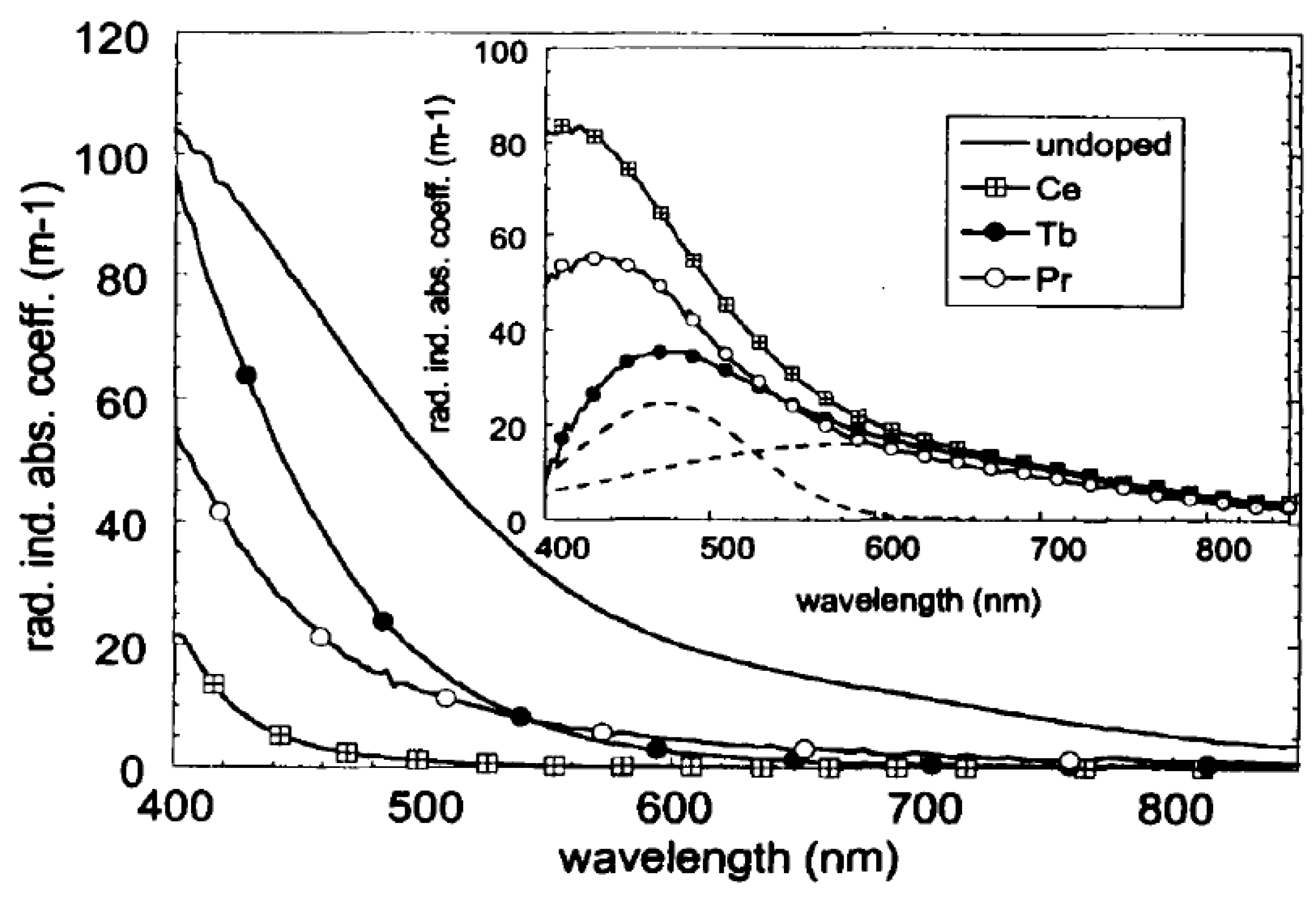 Materials 13 03846 g009 Materials 13 03846 g009