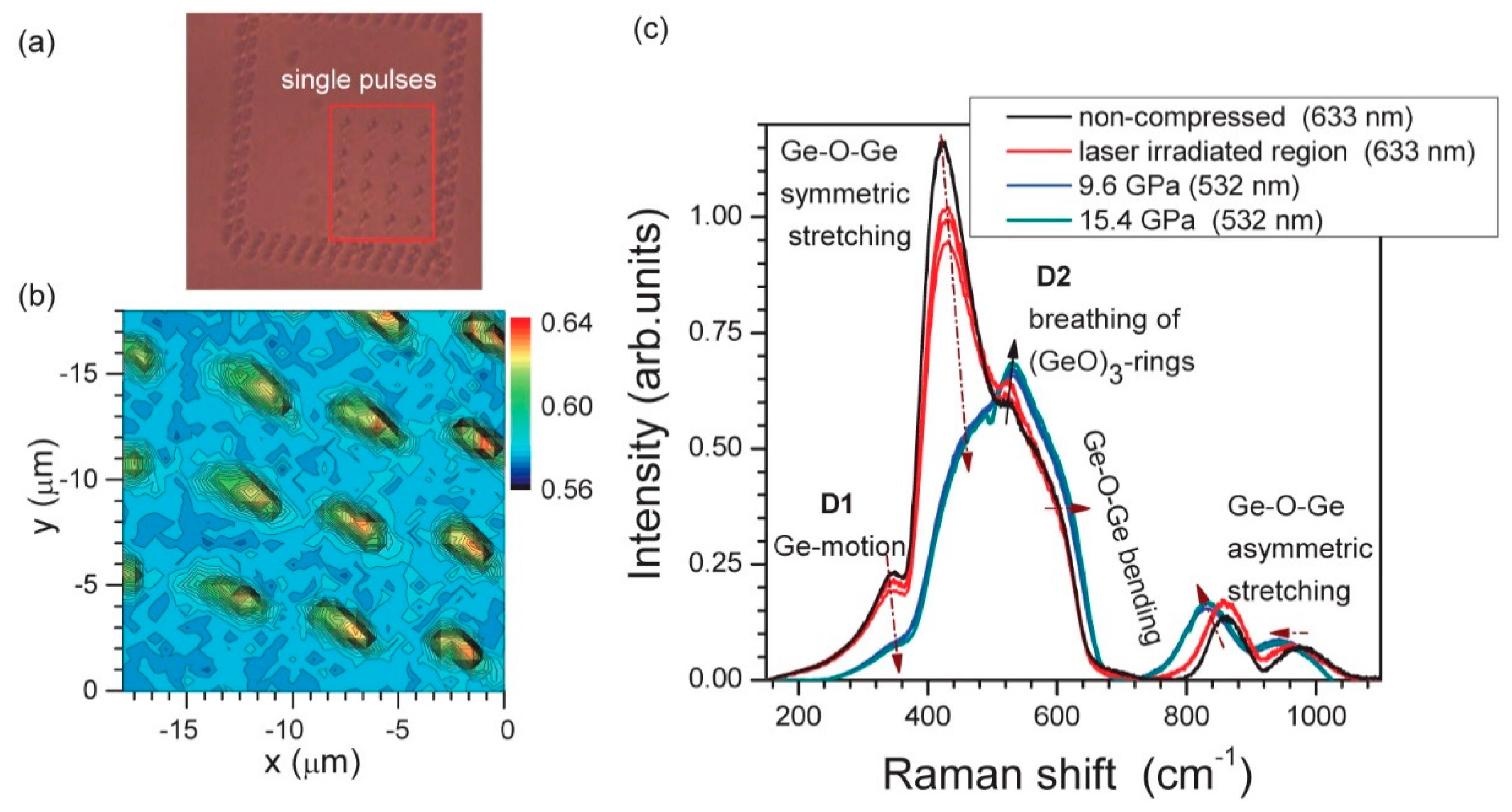 Materials 13 03846 g011 Materials 13 03846 g011