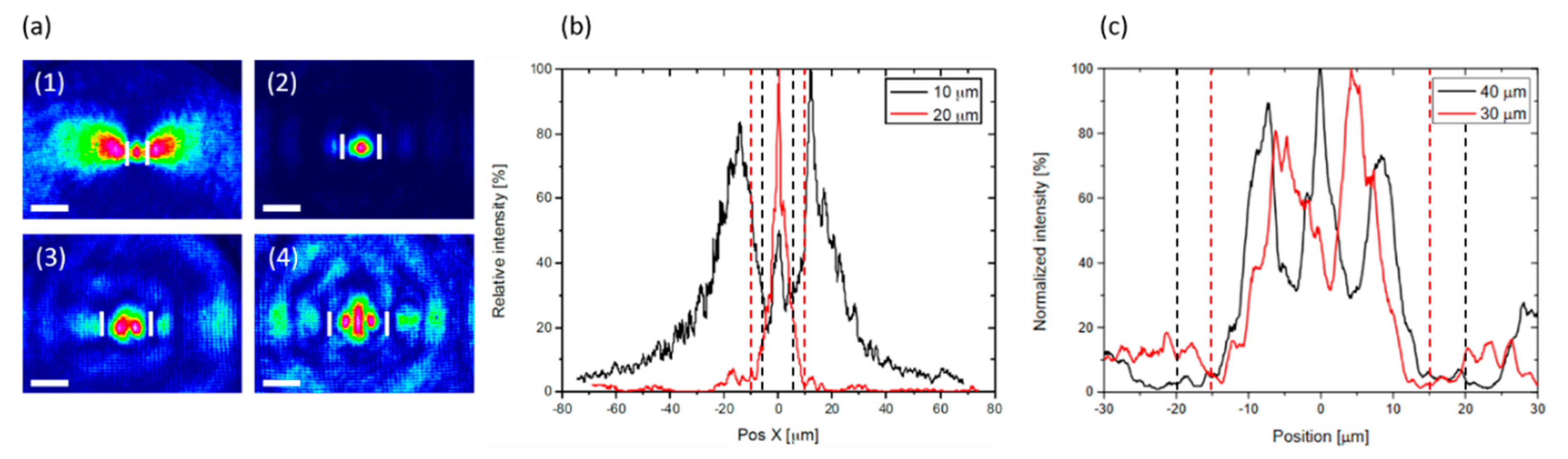 Materials 13 03846 g012 Materials 13 03846 g012