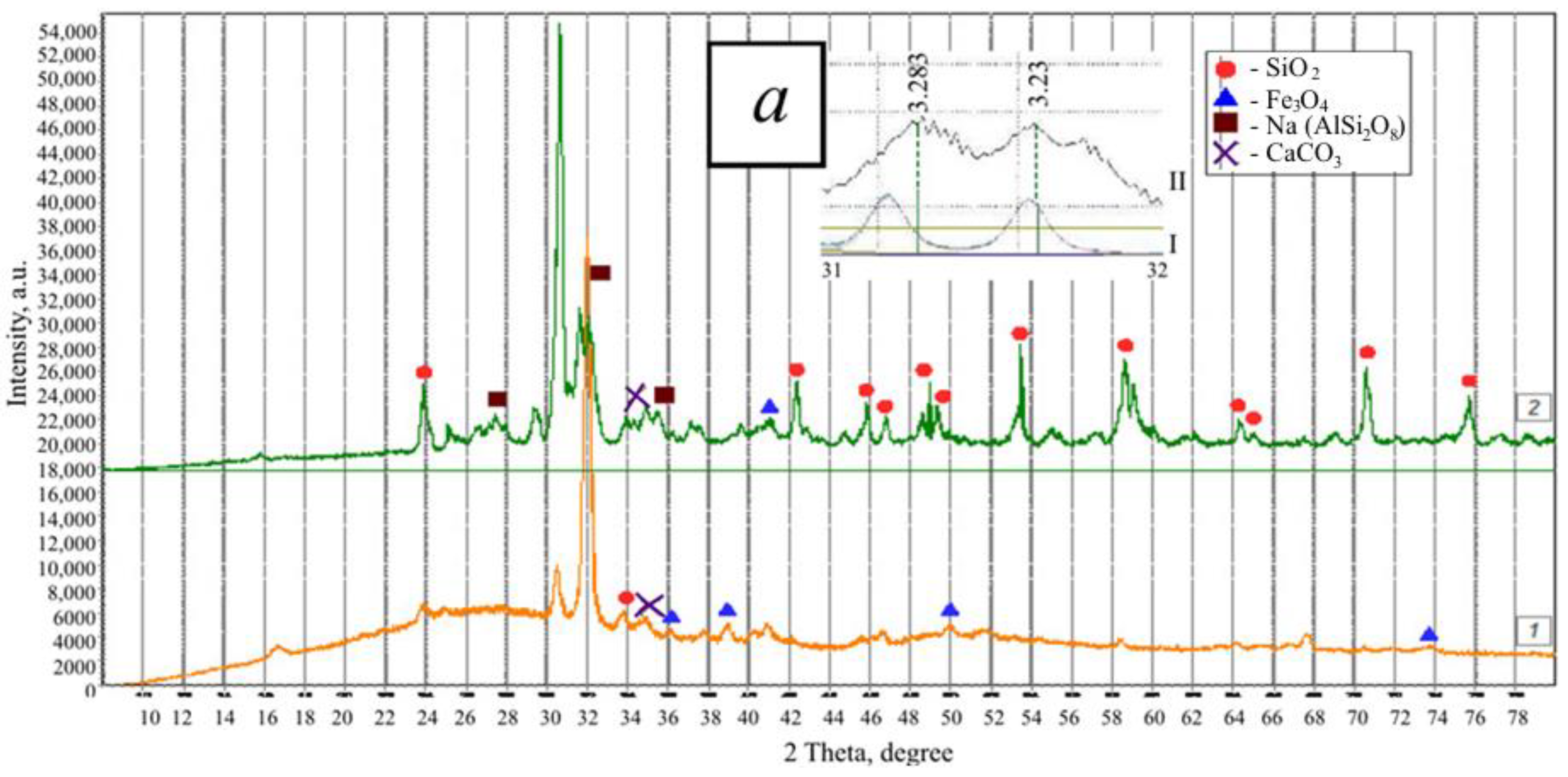 Materials 13 03847 g002