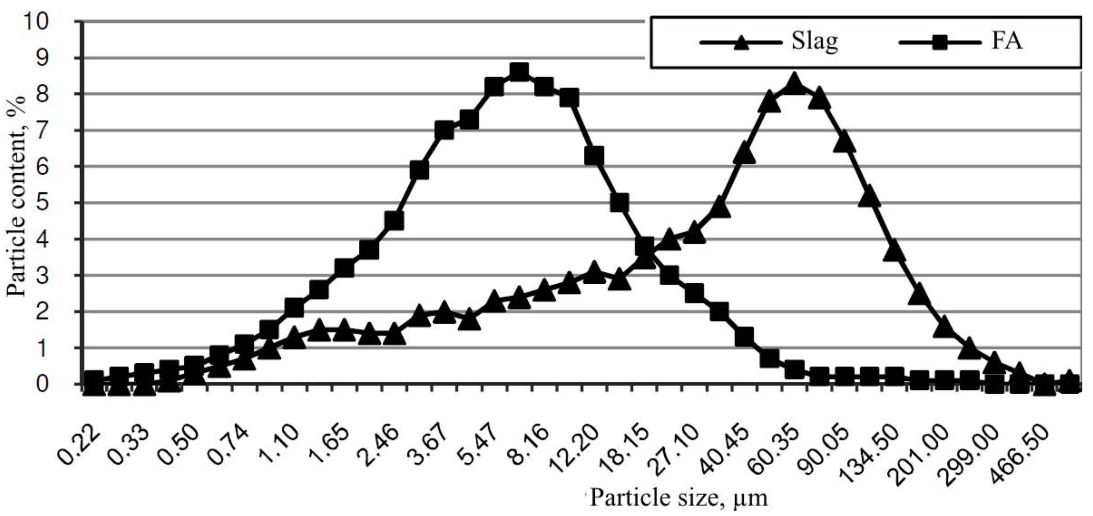 Materials 13 03847 g004